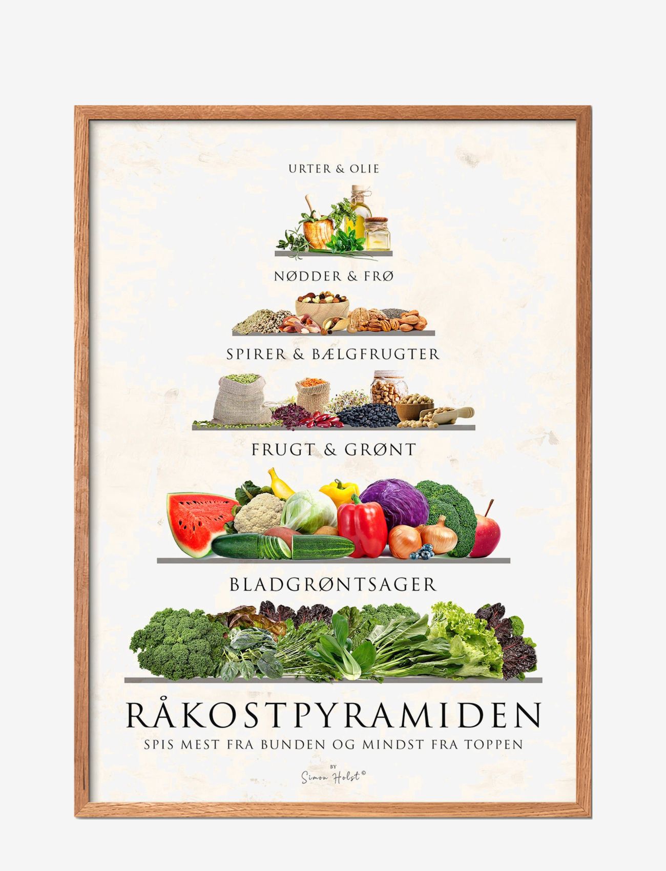 Poster & Frame - Raw food Pyramid, stone - food - multi-colored - 0