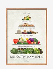 Poster & Frame - Raw food Pyramid - food - multi-colored - 0