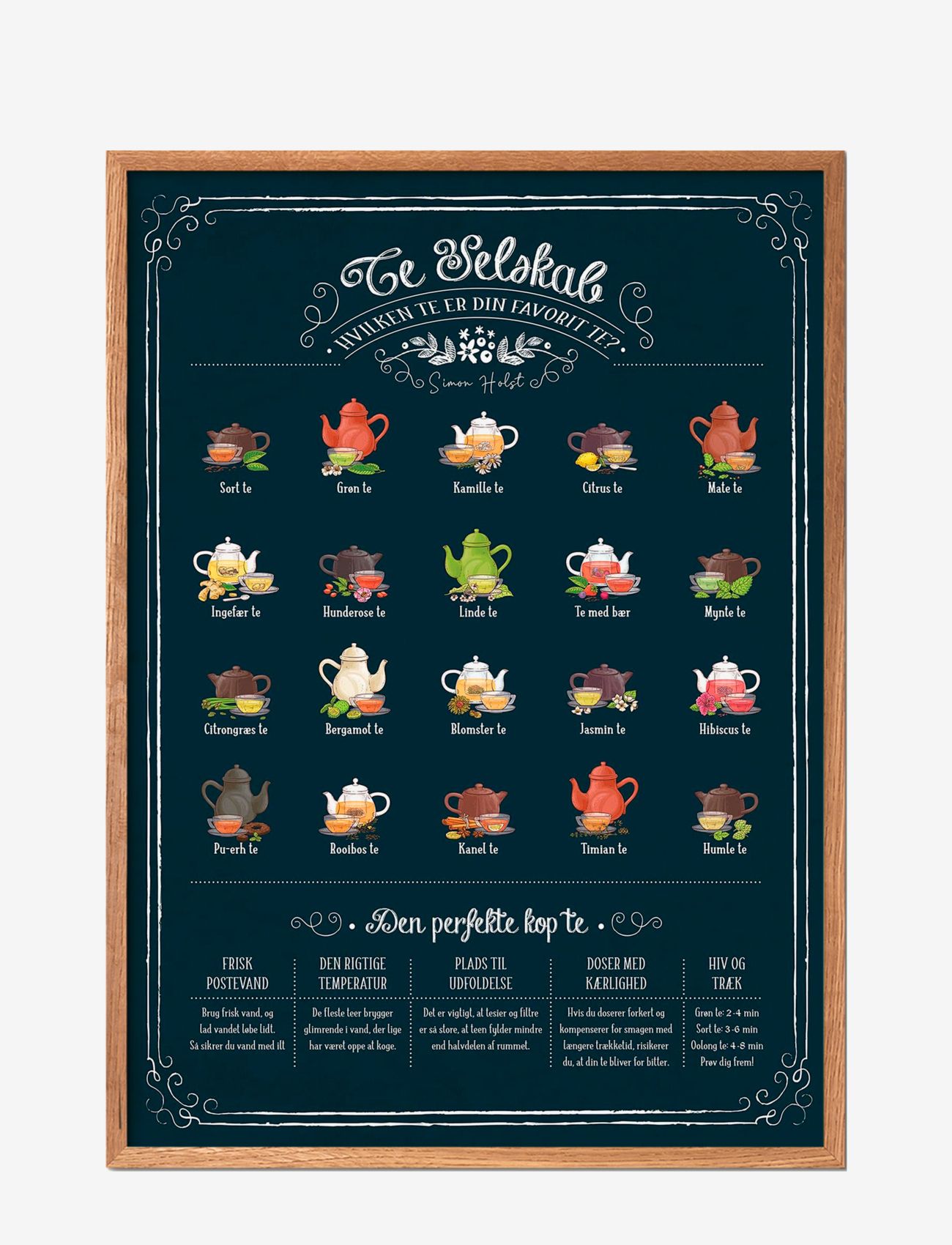 Poster & Frame - Tea Poster - food - multi-colored - 0