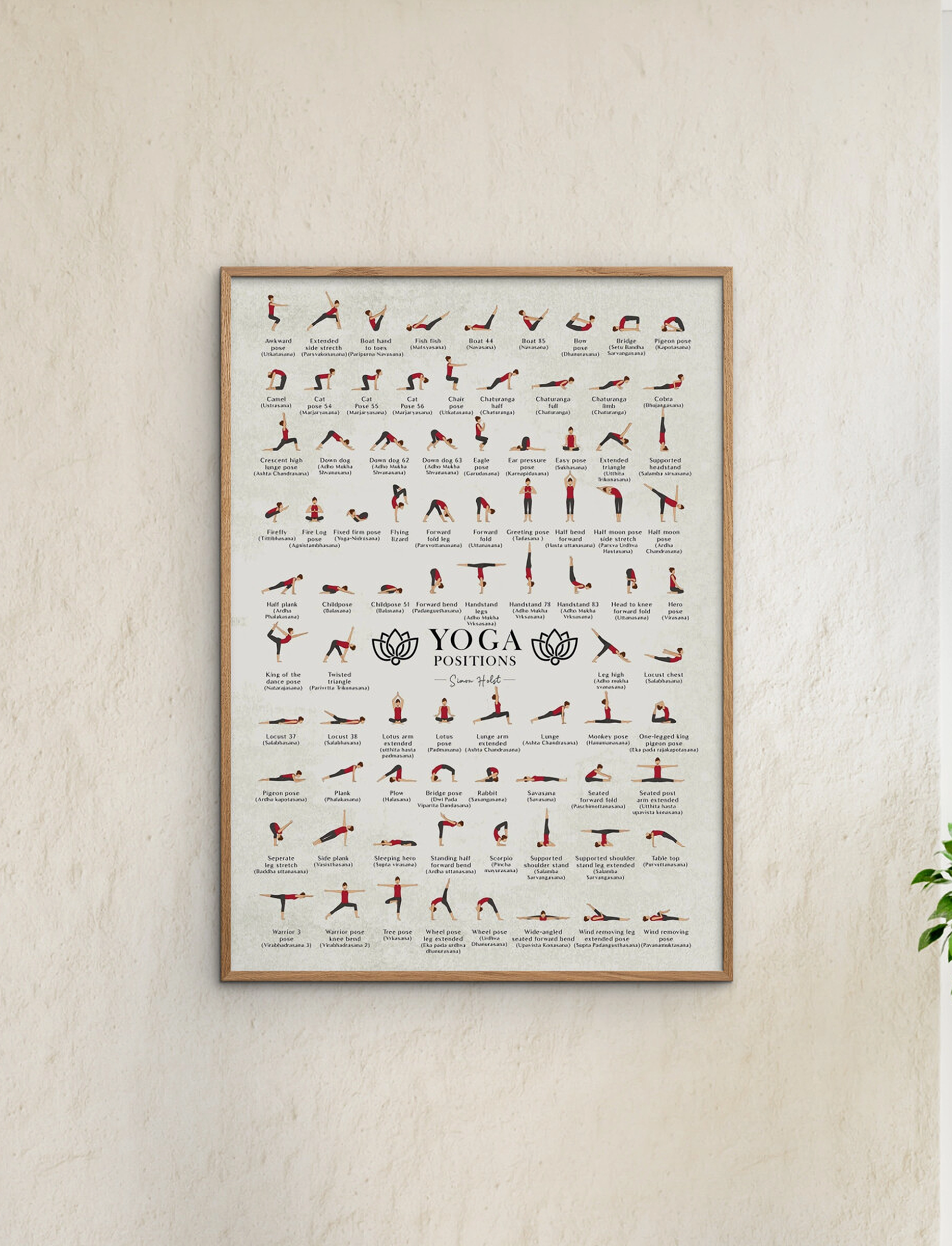 Poster & Frame Yoga, 50X70 cm, Posters, Mehrfarbig/gemustert - Illustrations, Homeware