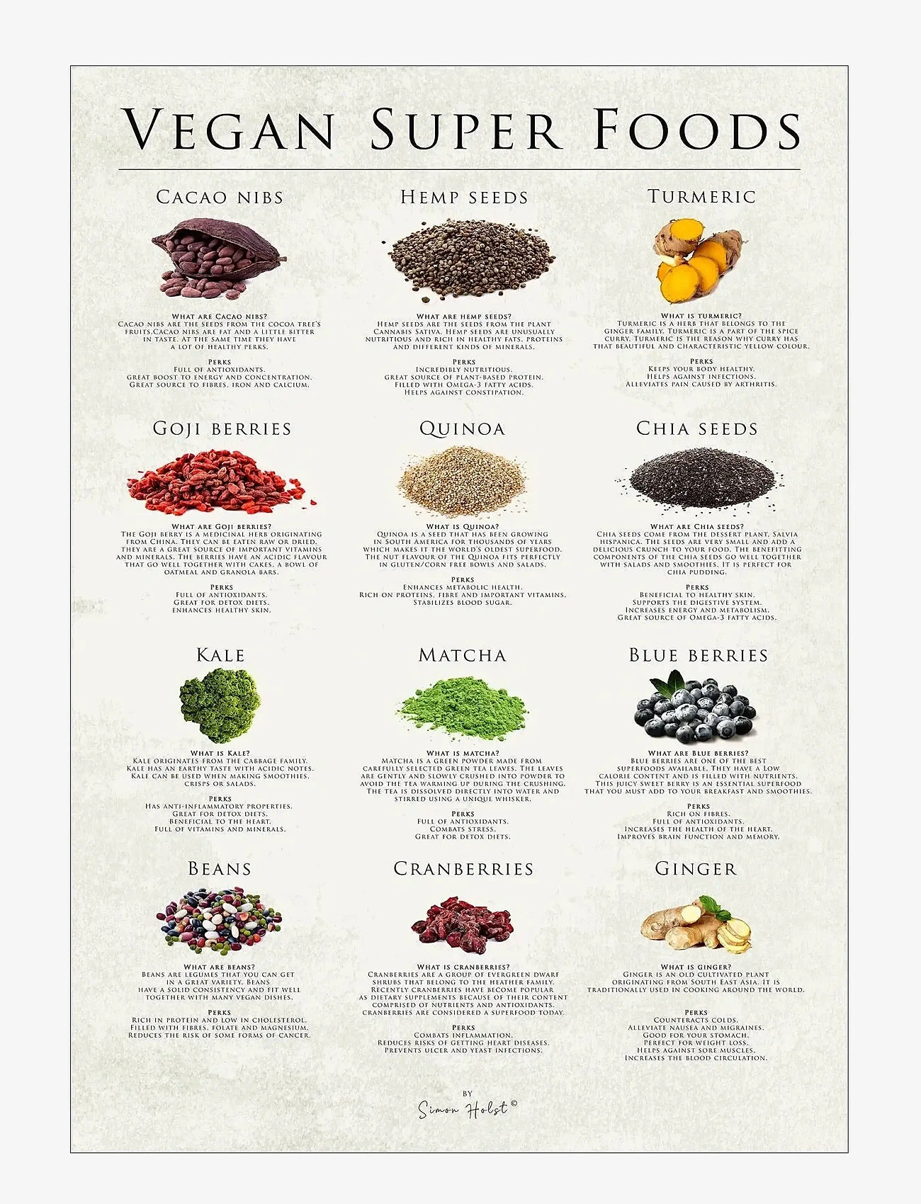 Poster & Frame Simon Holst - Vegan super foods - Toit - MULTI / multi