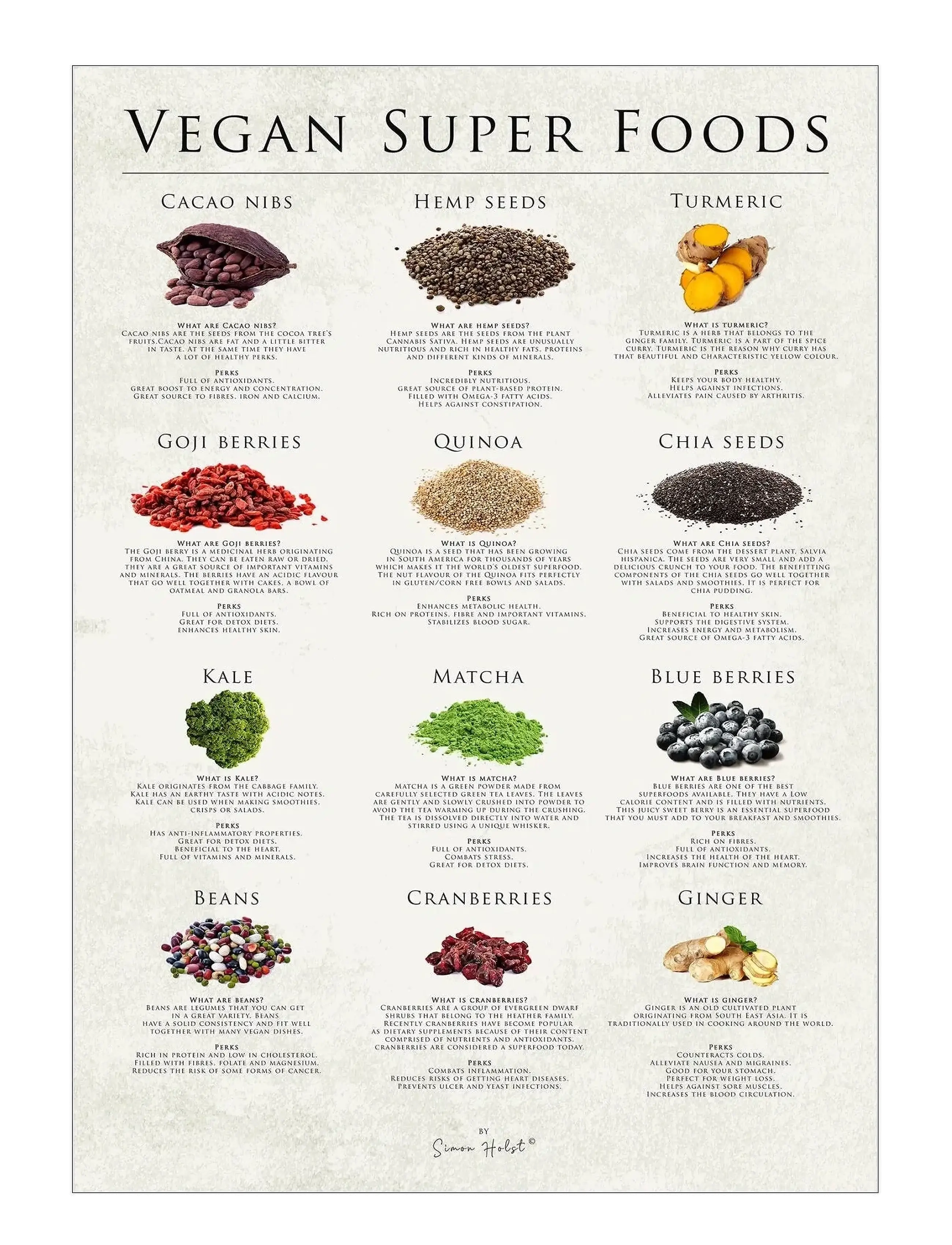 Poster & Frame Simon Holst Vegan Super Foods, Food, Multi/mønstret, Str: 50X70CM