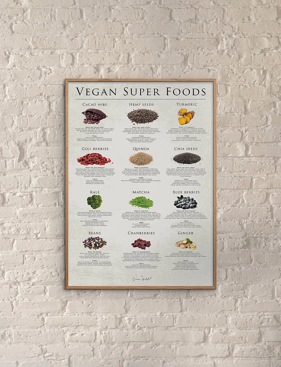 Poster & Frame - Simon Holst - Vegan super foods - essen - multi - 0