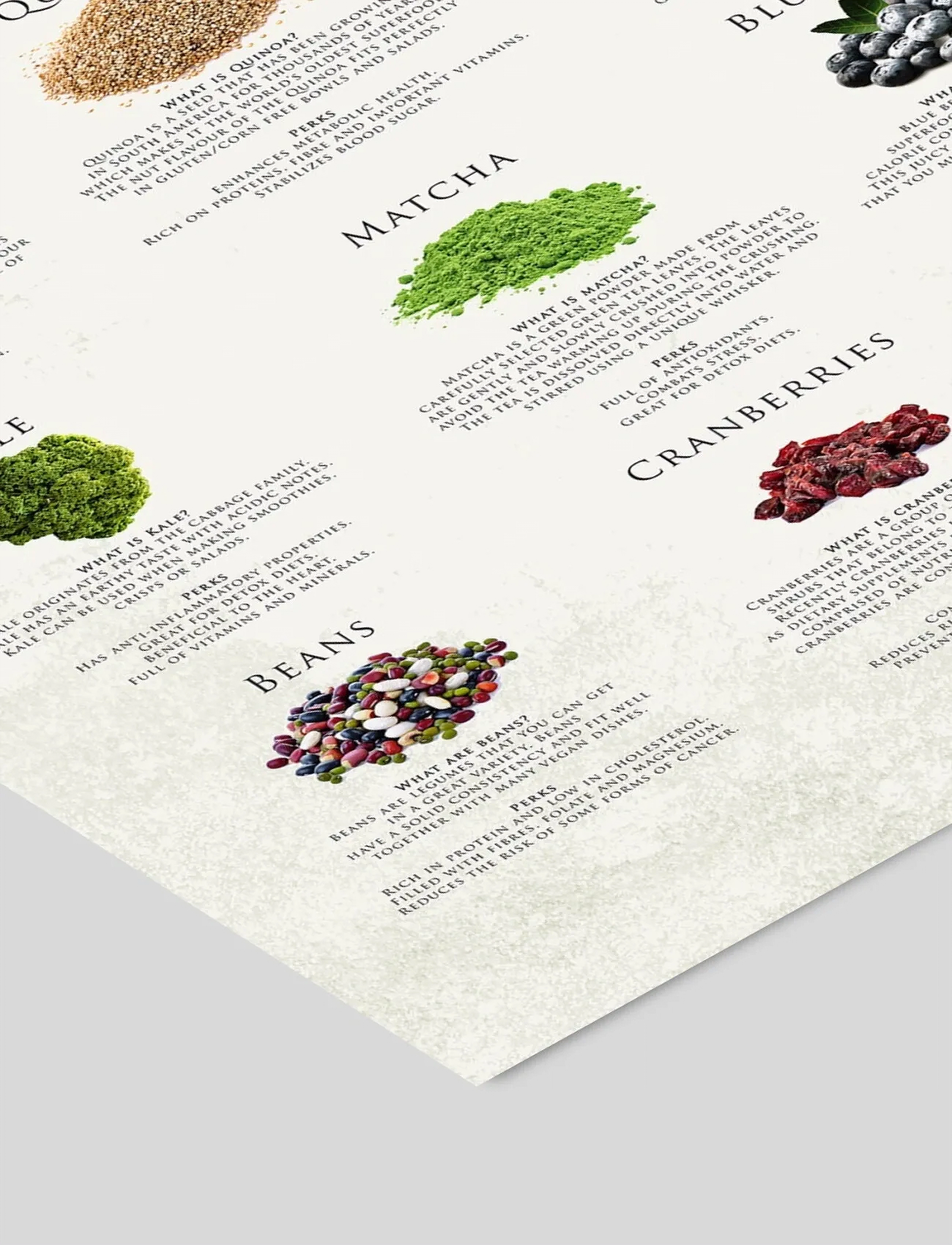 Poster & Frame - Simon Holst - Vegan super foods - mat - multi - 2