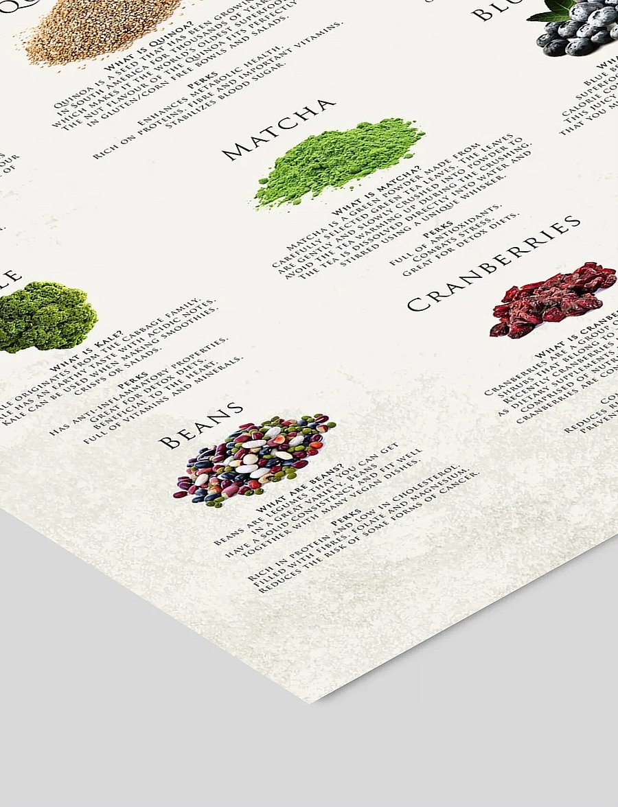 Poster & Frame - Simon Holst - Vegan super foods - essen - multi - 2