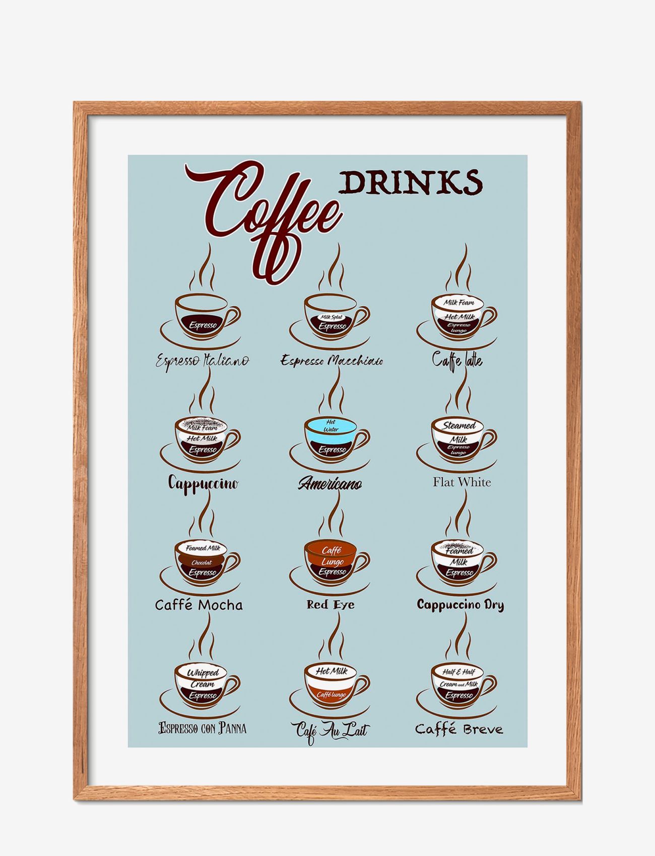 Poster & Frame - kaffe-poster - laveste priser - multi-colored - 0