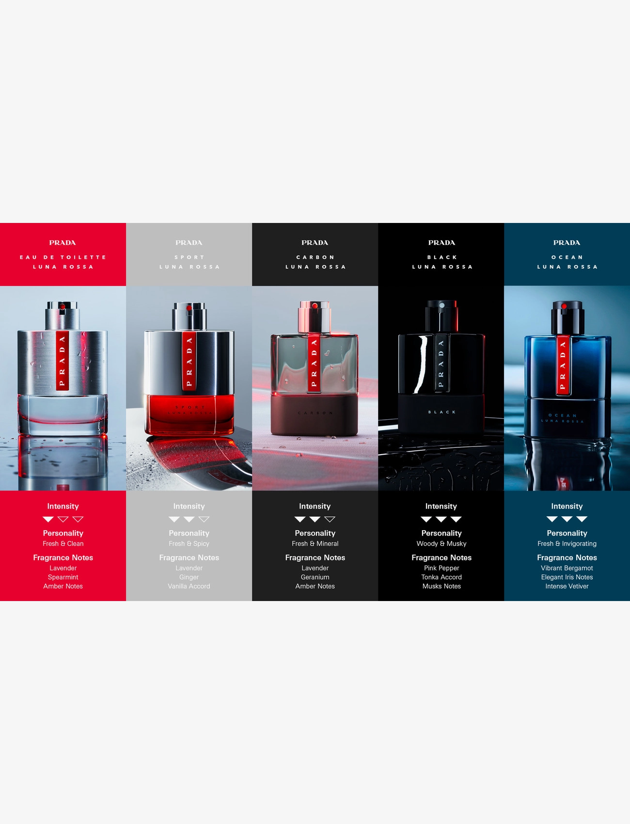 Luna Rossa Carbon Eau De Toilette 6