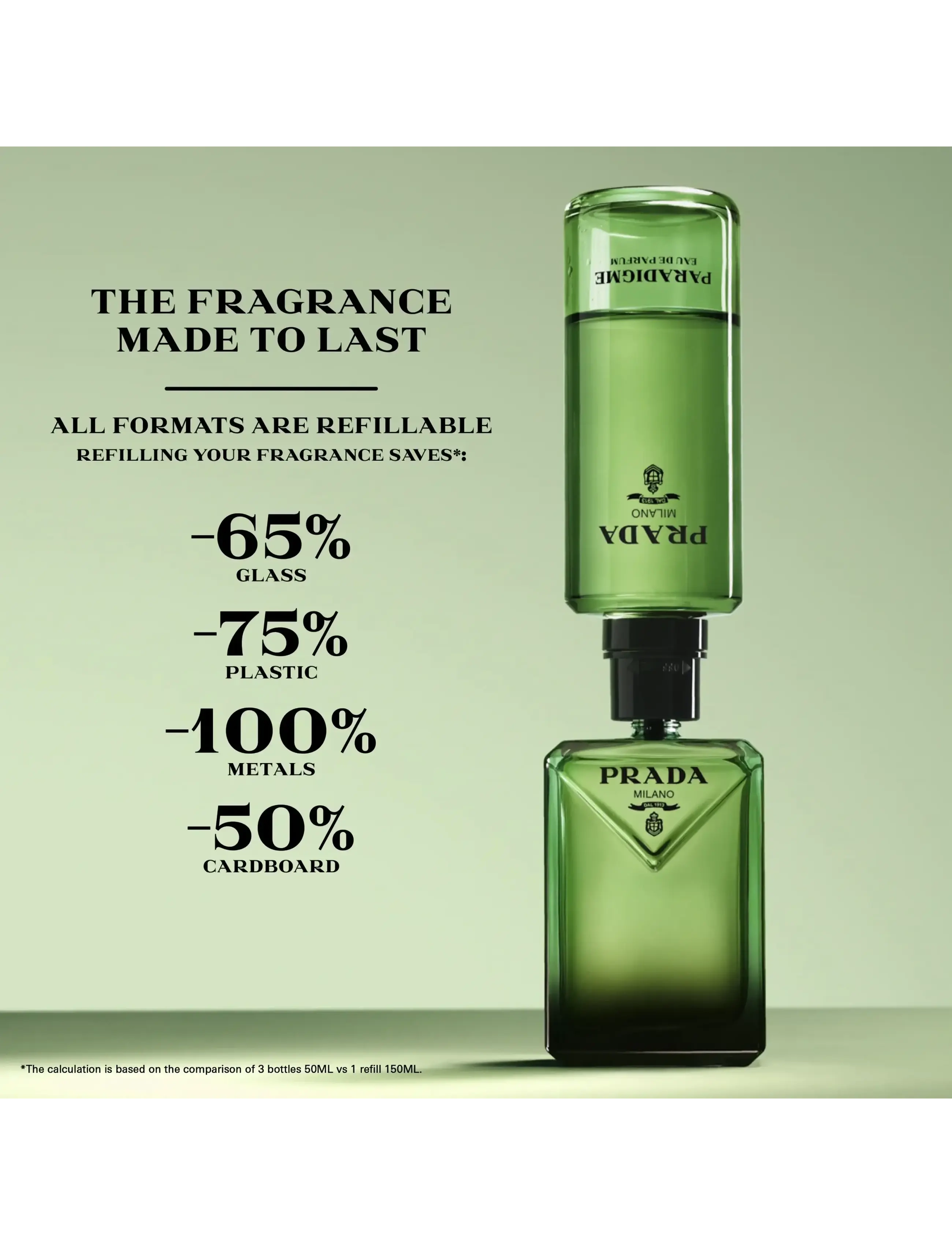 Paradigme Eau de Parfum 4