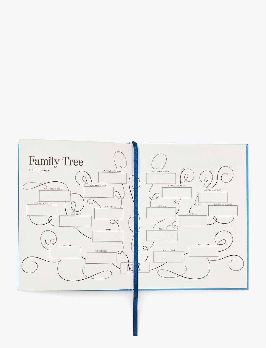 PRINTWORKS - Once Upon a Time - The Book About My Life Story - osta hinna alusel - blue/turquoise - 4