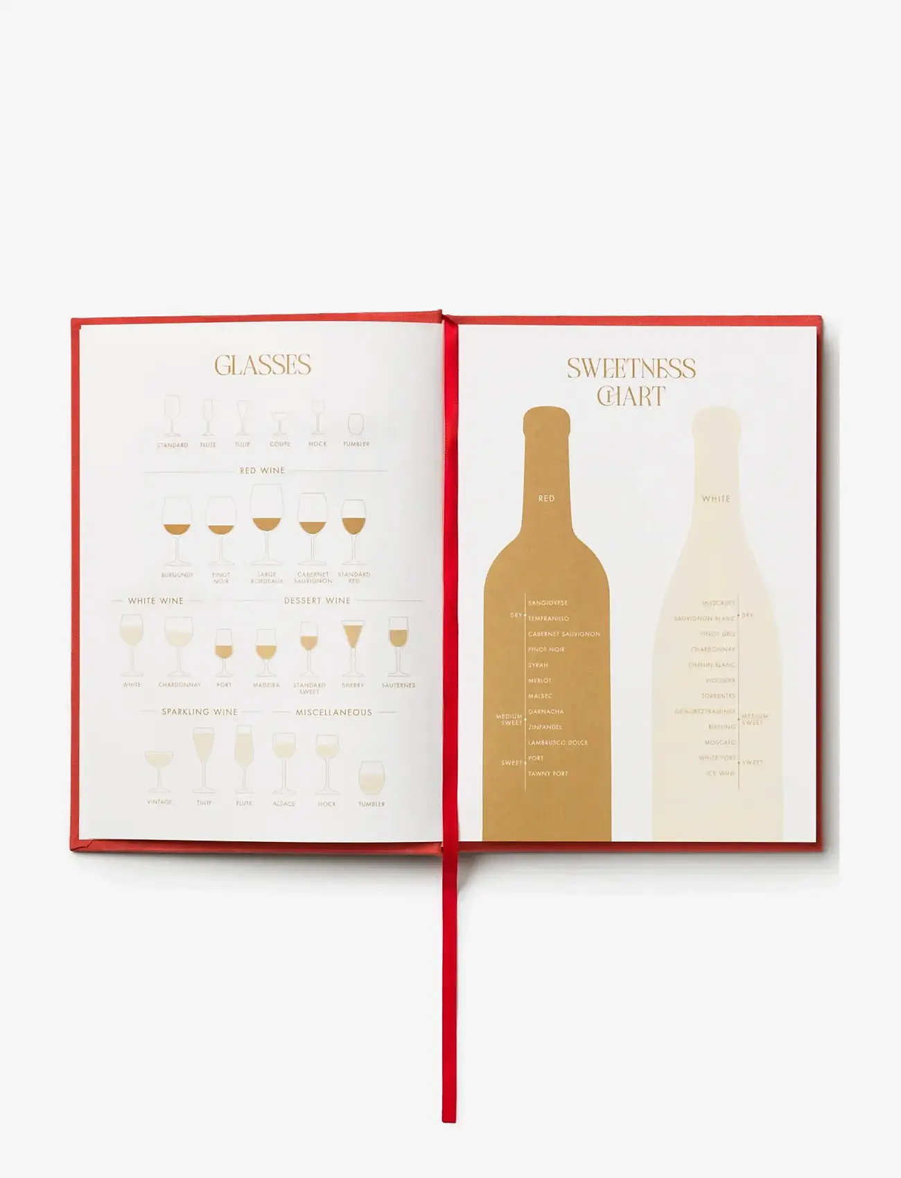 PRINTWORKS - Wine Tasting Journal - kalendrar & anteckningsblock - multi - 2