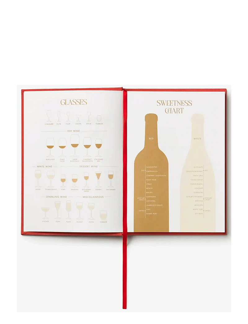PRINTWORKS - Wine Tasting Journal - calendars & notebooks - multi - 2
