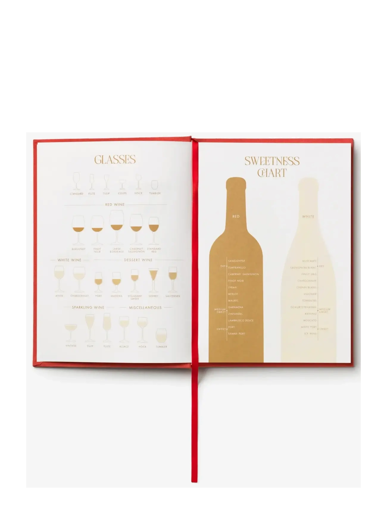 PRINTWORKS - Wine Tasting Journal - kalender & notizbücher - multi - 2
