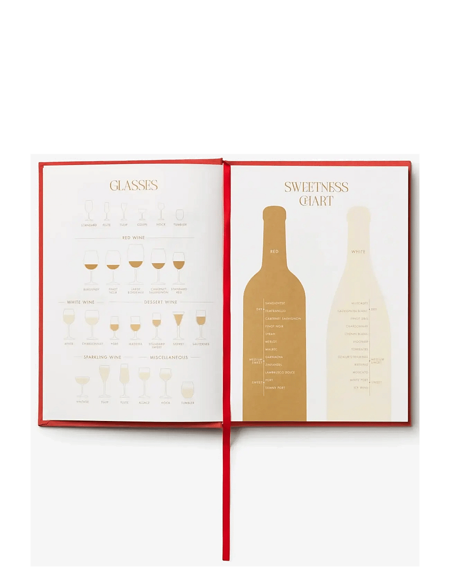 PRINTWORKS - Wine Tasting Journal - kalender & notizbücher - multi - 2
