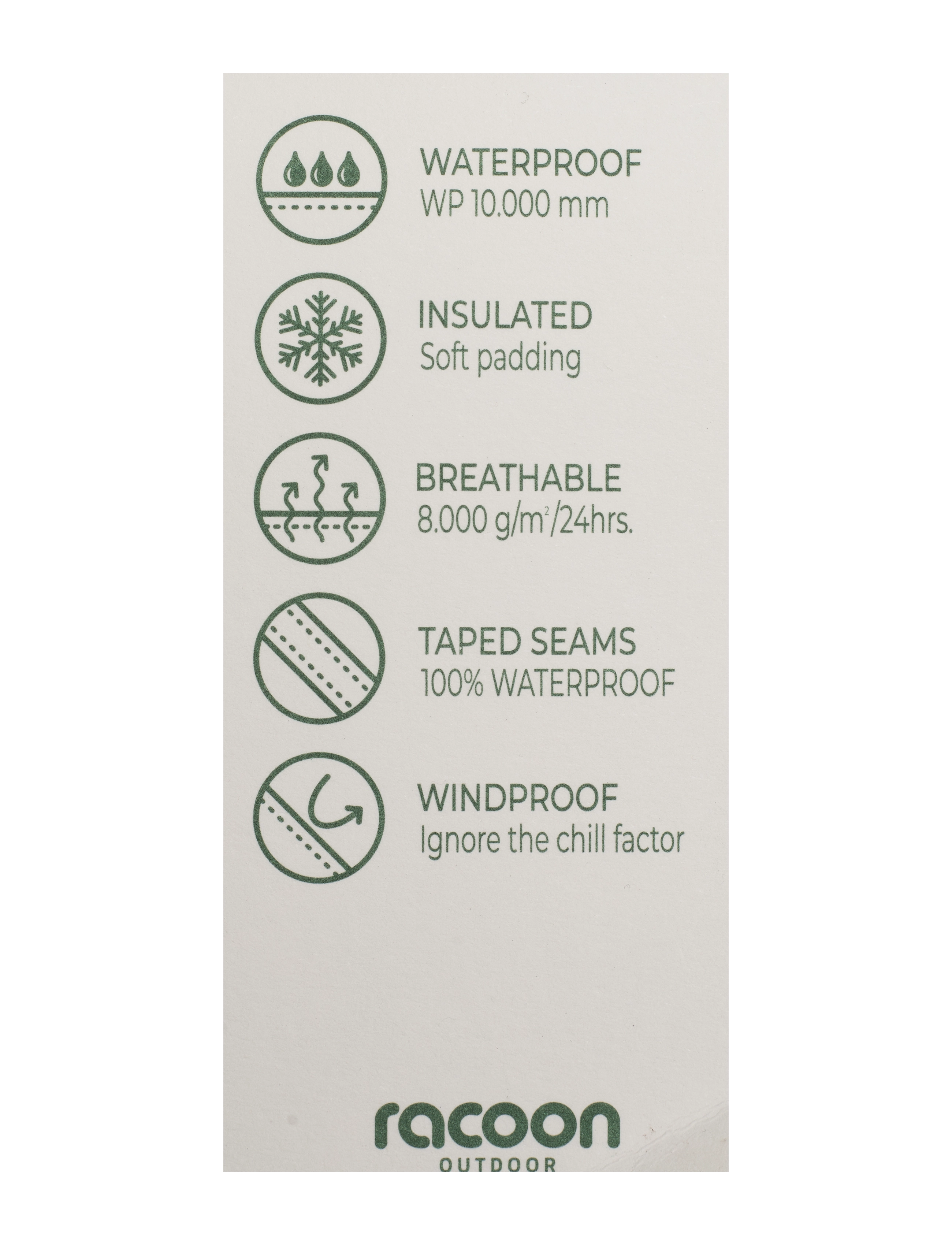 Racoon - Tyler Winter Jacket - costal fjord big dot - 3
