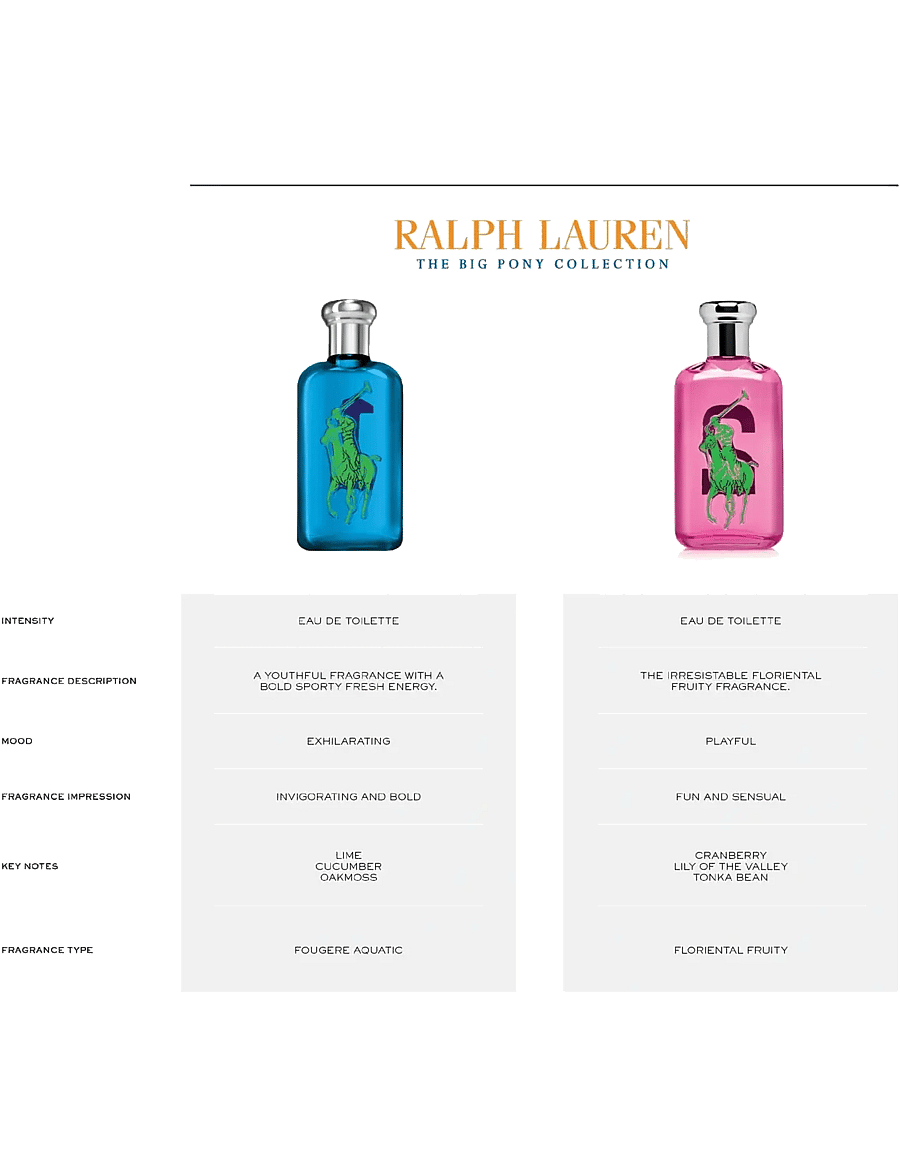 Ralph Lauren - Fragrance - BPW PINK 100ML EDT FG - bliv klar til date night - clear - 1