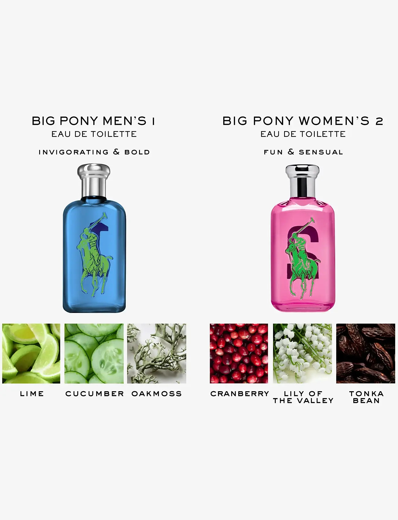 Ralph Lauren - Fragrance - Big Pony Blue Men Eau de Toilette - till honom  - clear - 2