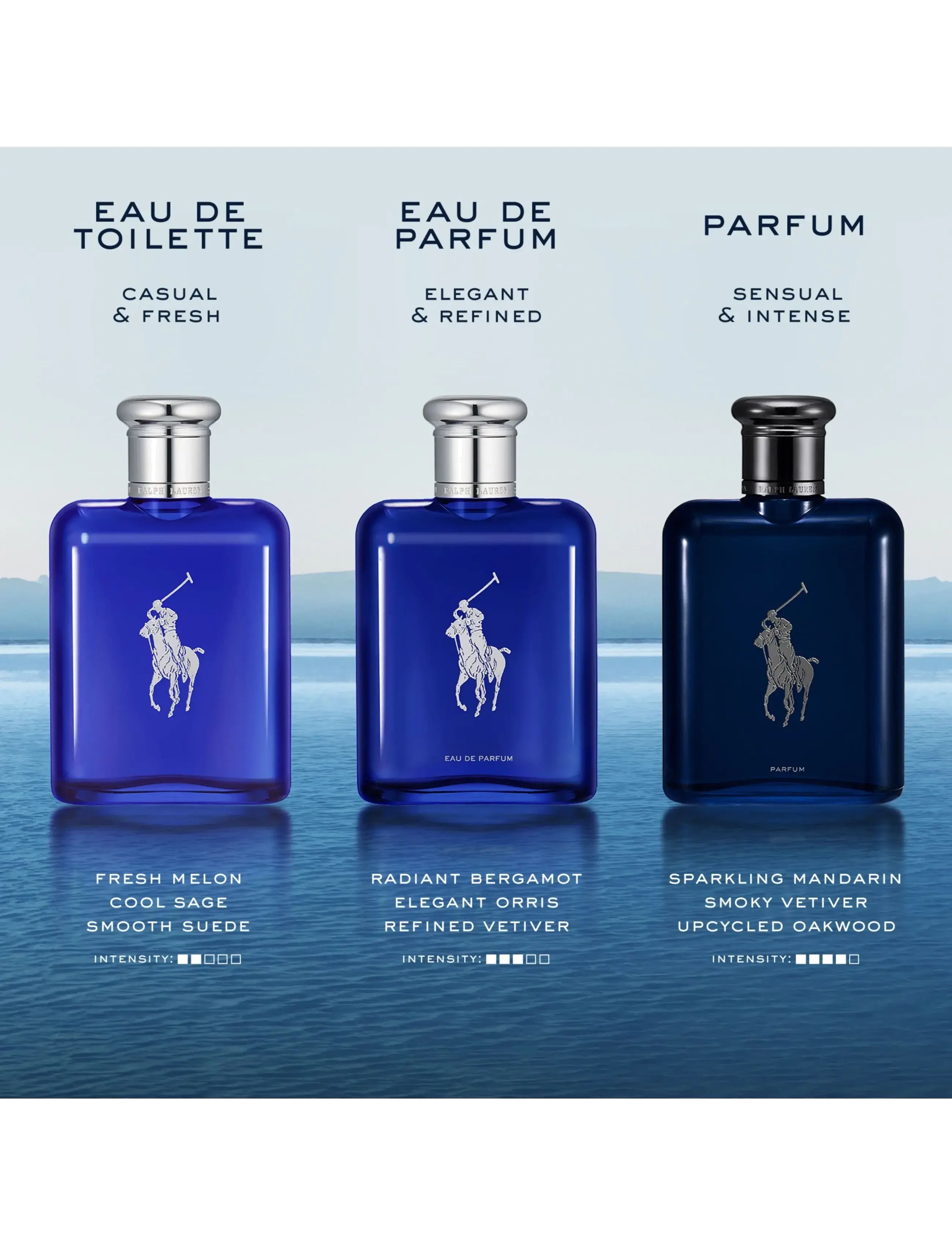 Ralph Lauren - Fragrance - Polo Blue Eau de Parfum - clear - 3