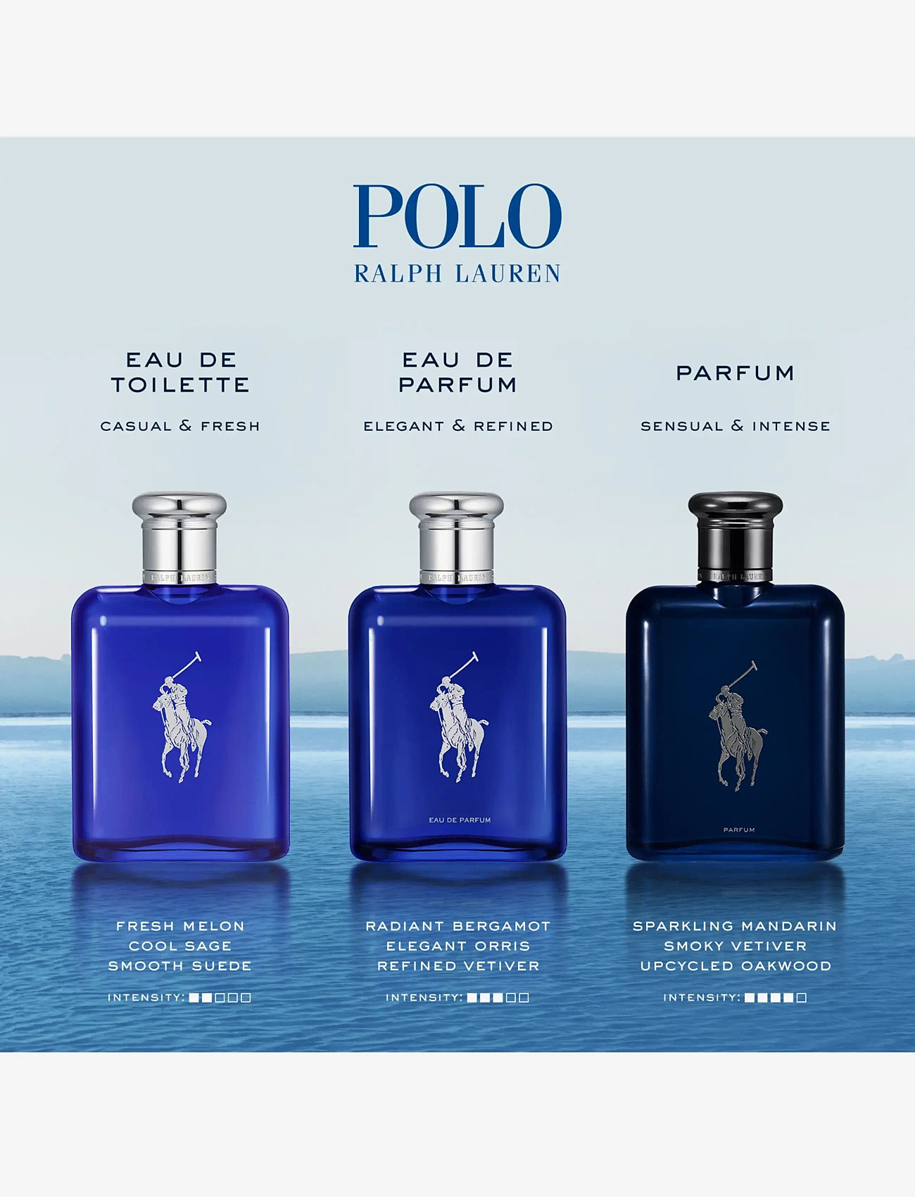 Ralph Lauren - Fragrance - Polo Blue Eau de Toilette - till honom  - clear - 3