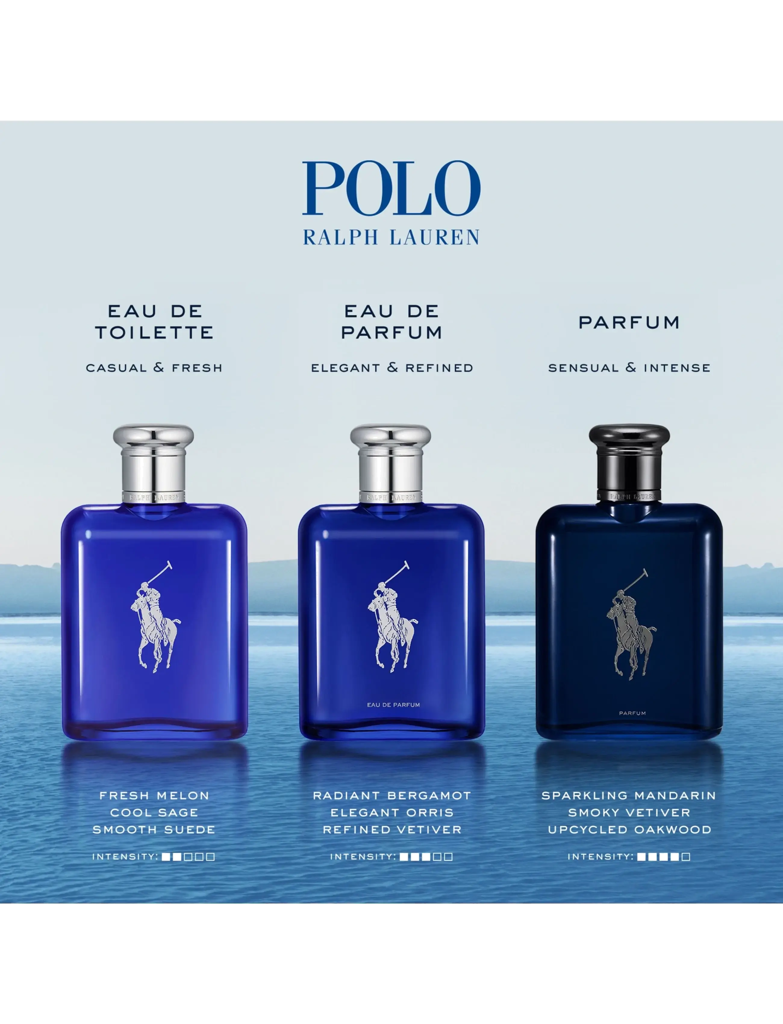 Ralph Lauren - Fragrance - Polo Blue Eau de Toilette - til ham  - clear - 3