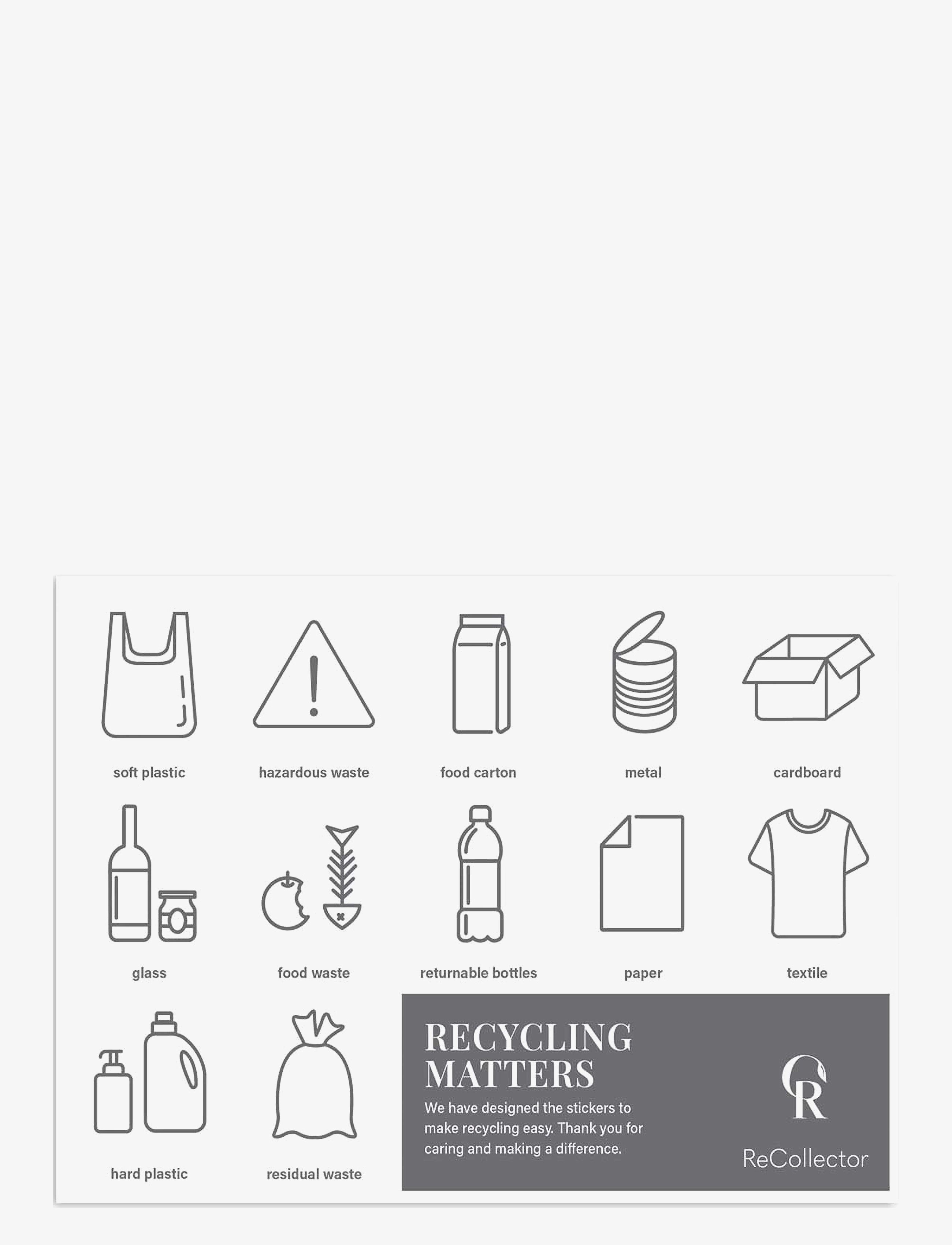 ReCollector Stickers For Waste Sorting, Paper Bins, Nude, Str: ONE SIZE