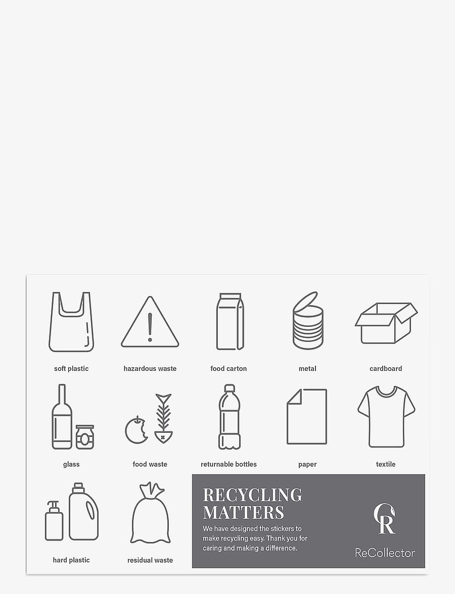 ReCollector - Stickers for waste sorting - papierkörbe - transparent with black description - 0