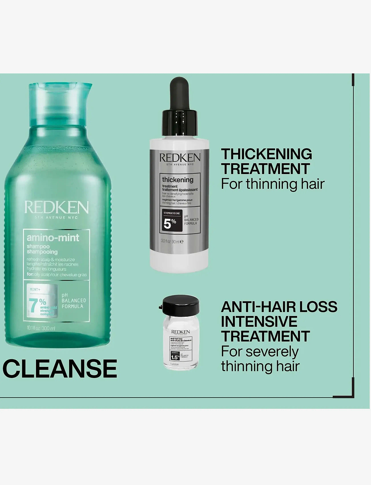 Redken - Redken Cerafill Retaliate Stemoxydine 5% 90 ml - hiusten tehohoidot - clear - 4