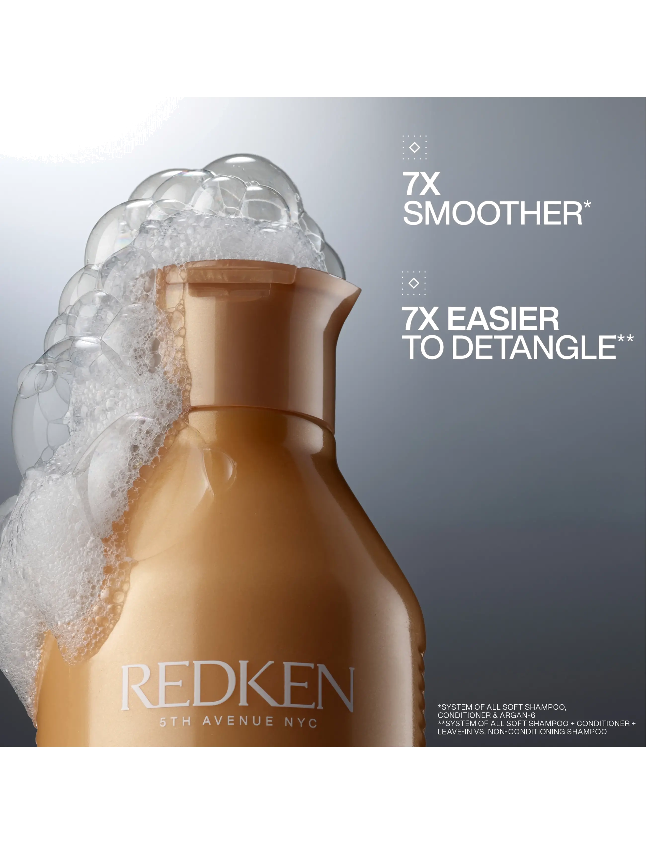 Redken - Redken All Soft Shampoo 300 ml - shampoo - clear - 2