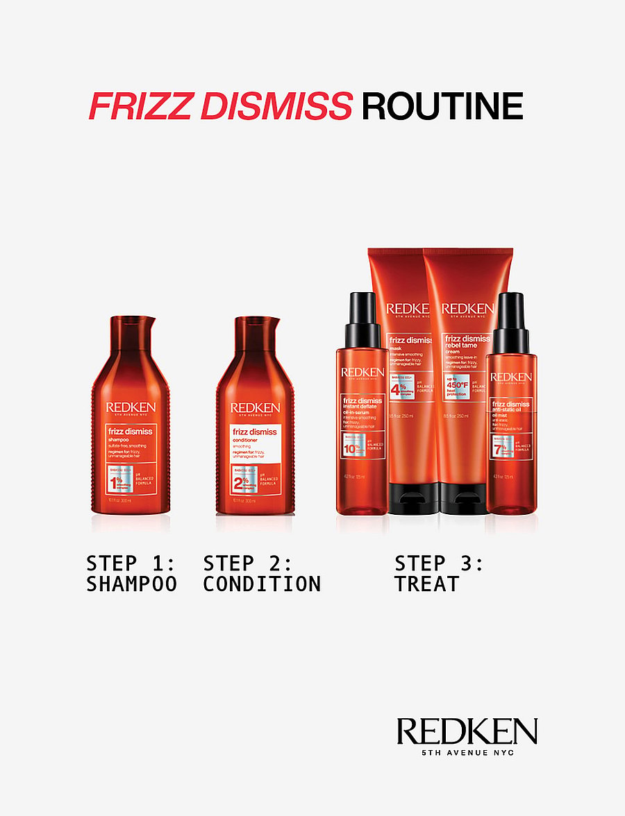 Redken - Redken Frizz Dismiss Rebel Tame Heat Protective Leave-In Cream 250 ml - balsam - clear - 5