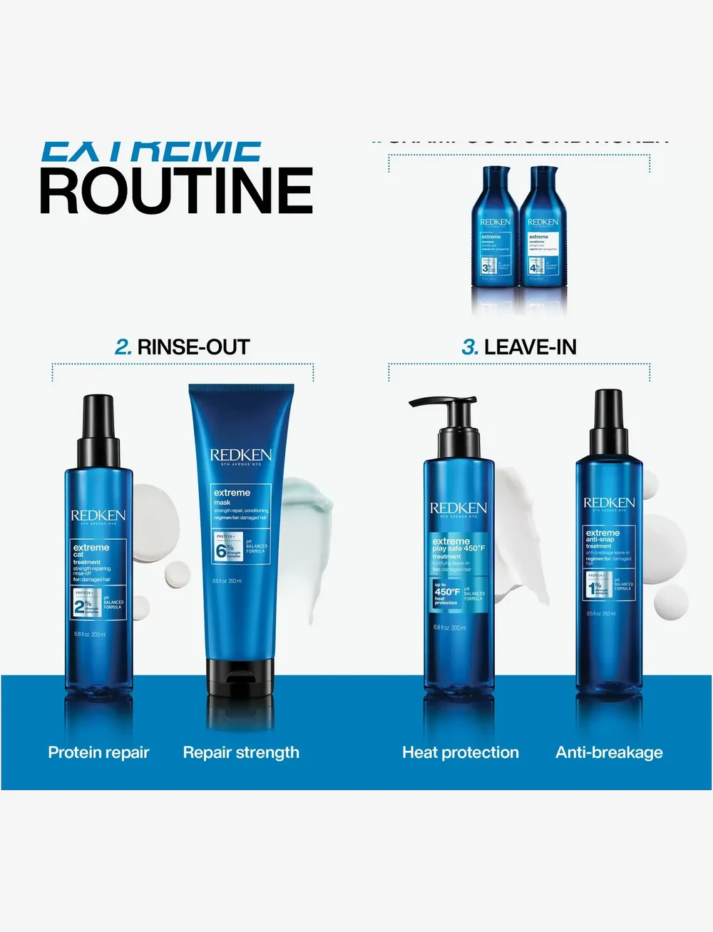 Redken - Redken Extreme Strength Repair Mask 250ml - hármaskar - clear - 4