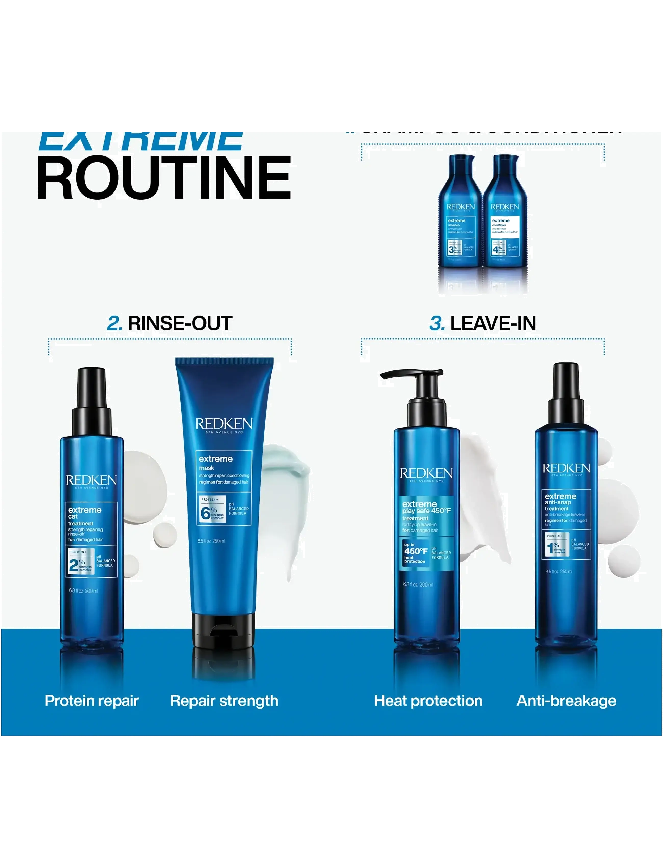 Redken - Redken Extreme Strength Repair Mask 250ml - laveste priser - clear - 4