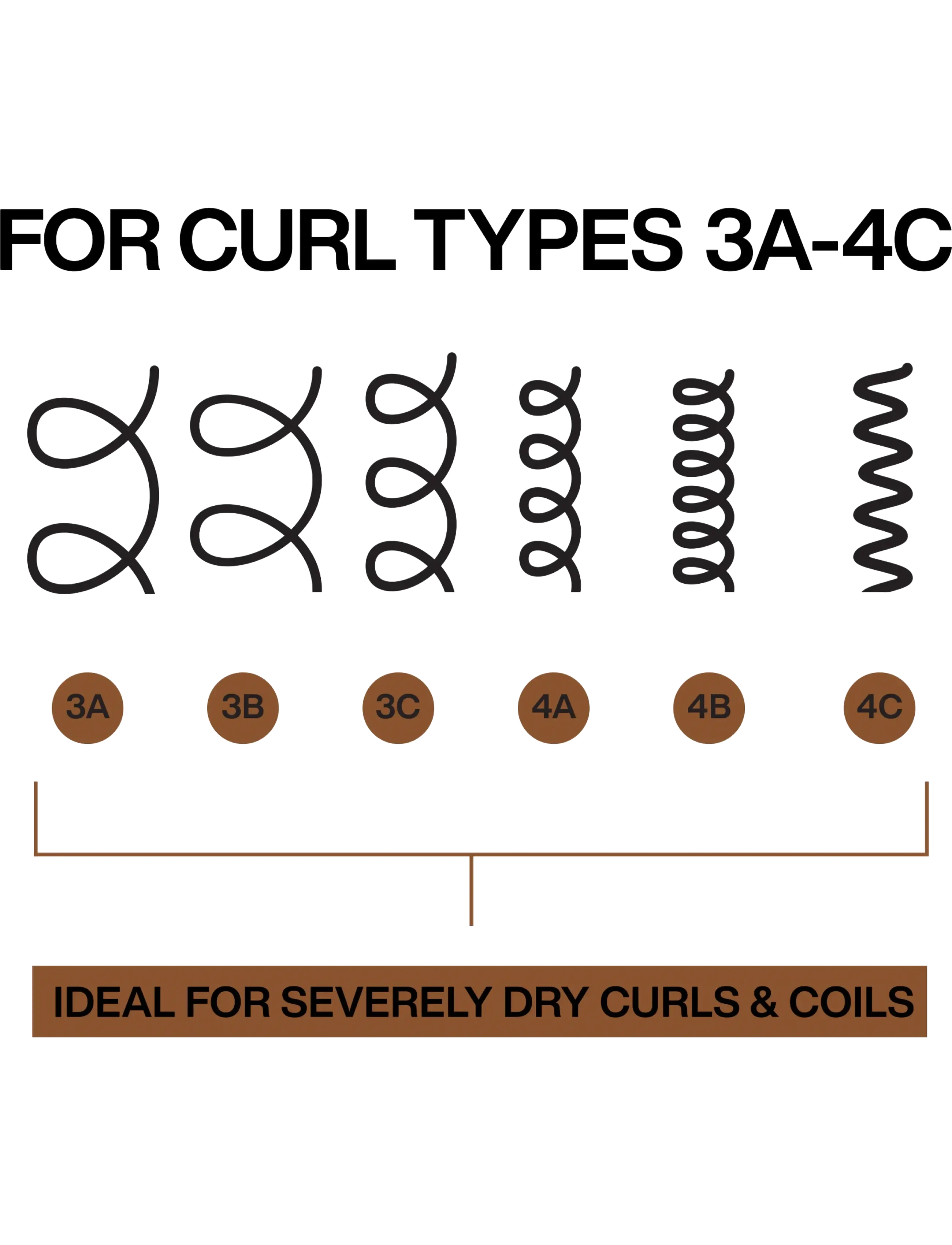 Redken - Redken All Soft Mega Curls Hydramelt 150 ml - hårvård - no colour - 2