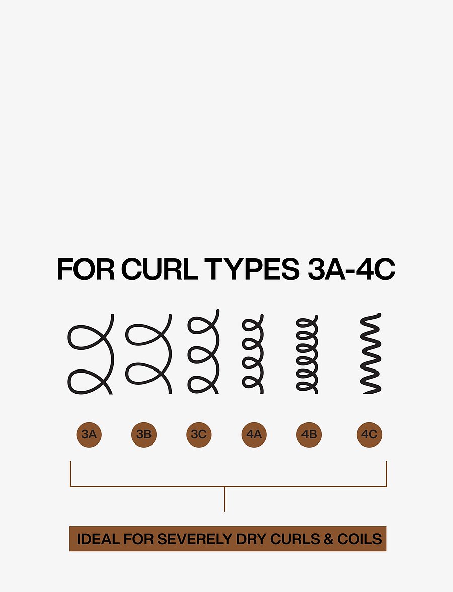 Redken - Redken All Soft Mega Curls Hydramelt 150 ml - behandling - no colour - 4