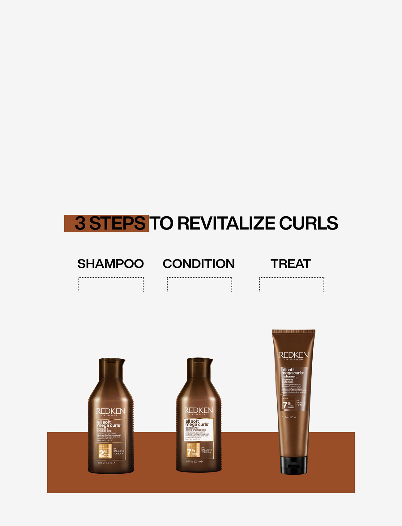 Redken - Redken All Soft Mega Curls Hydramelt 150ml - behandling - no colour - 5