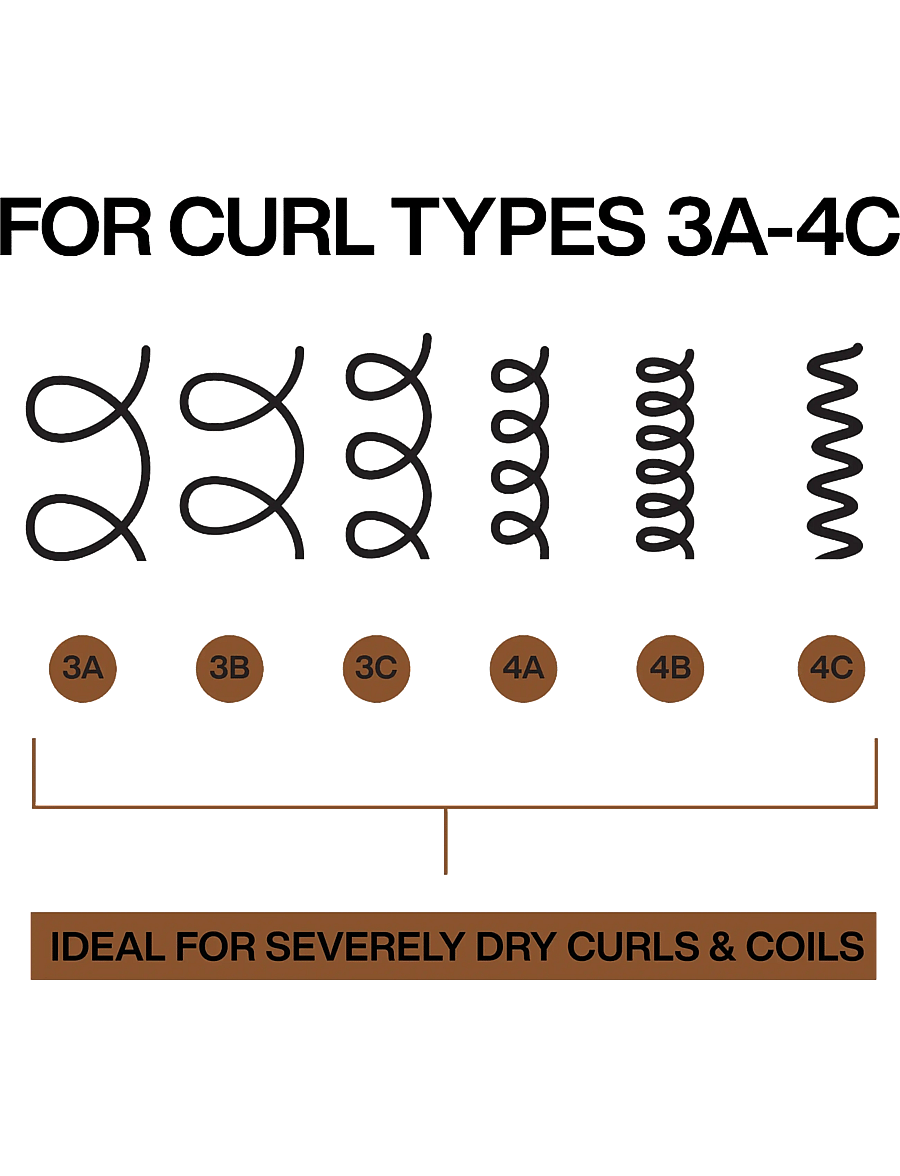 Redken - Redken All Soft Mega Curls Shampoo 300 ml - shampoo - no colour - 2