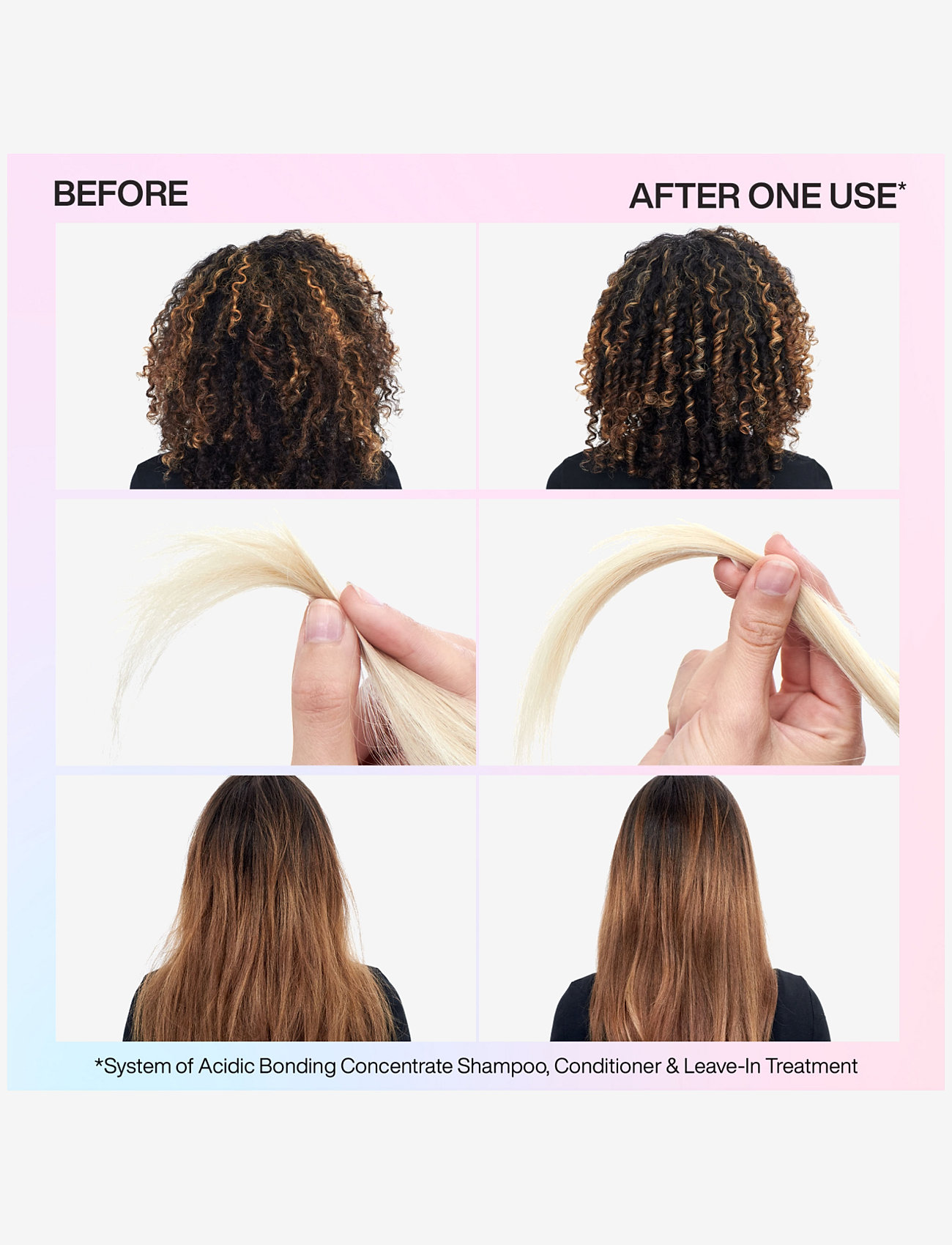 Redken - Redken Acidic Bonding Concentrate Intensive Pre-Treatment 190ml - clear - 4