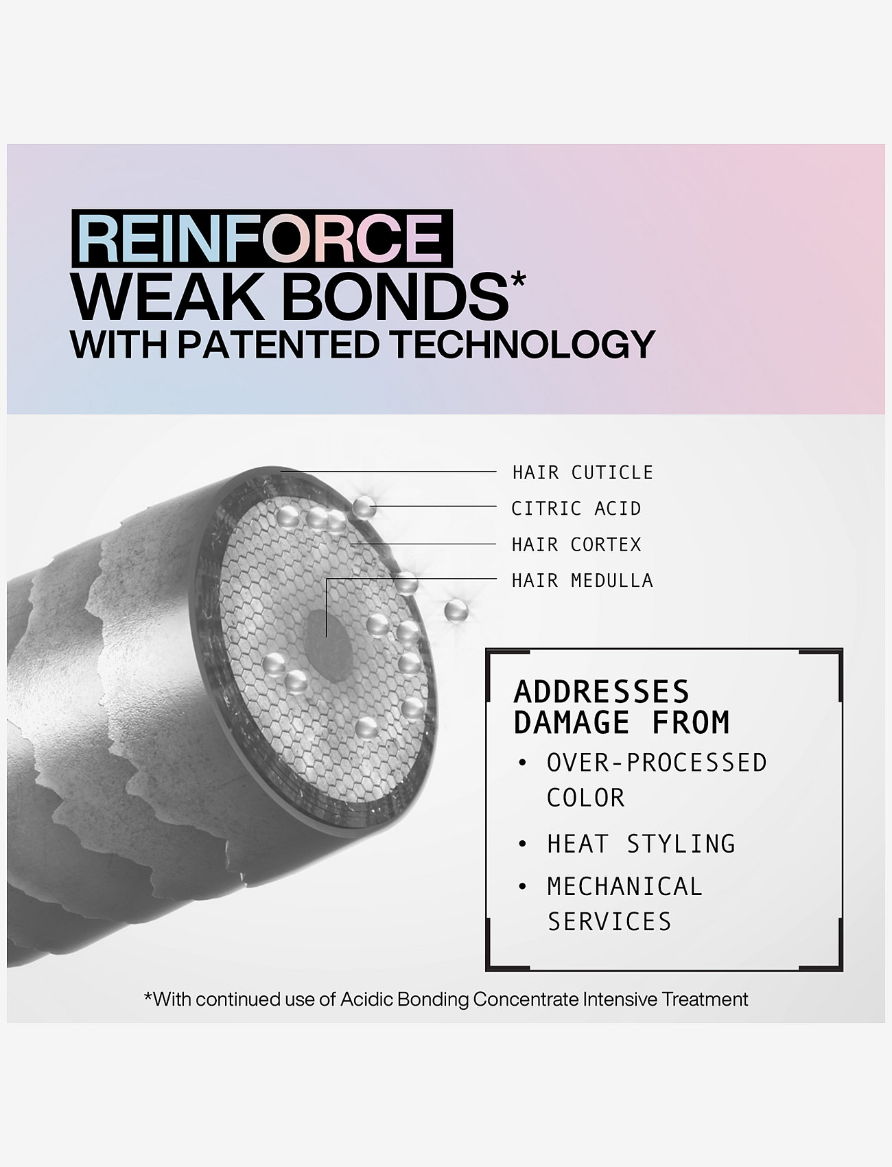 Redken - Redken Acidic Bonding Concentrate Intensive Pre-Treatment 190ml - clear - 5