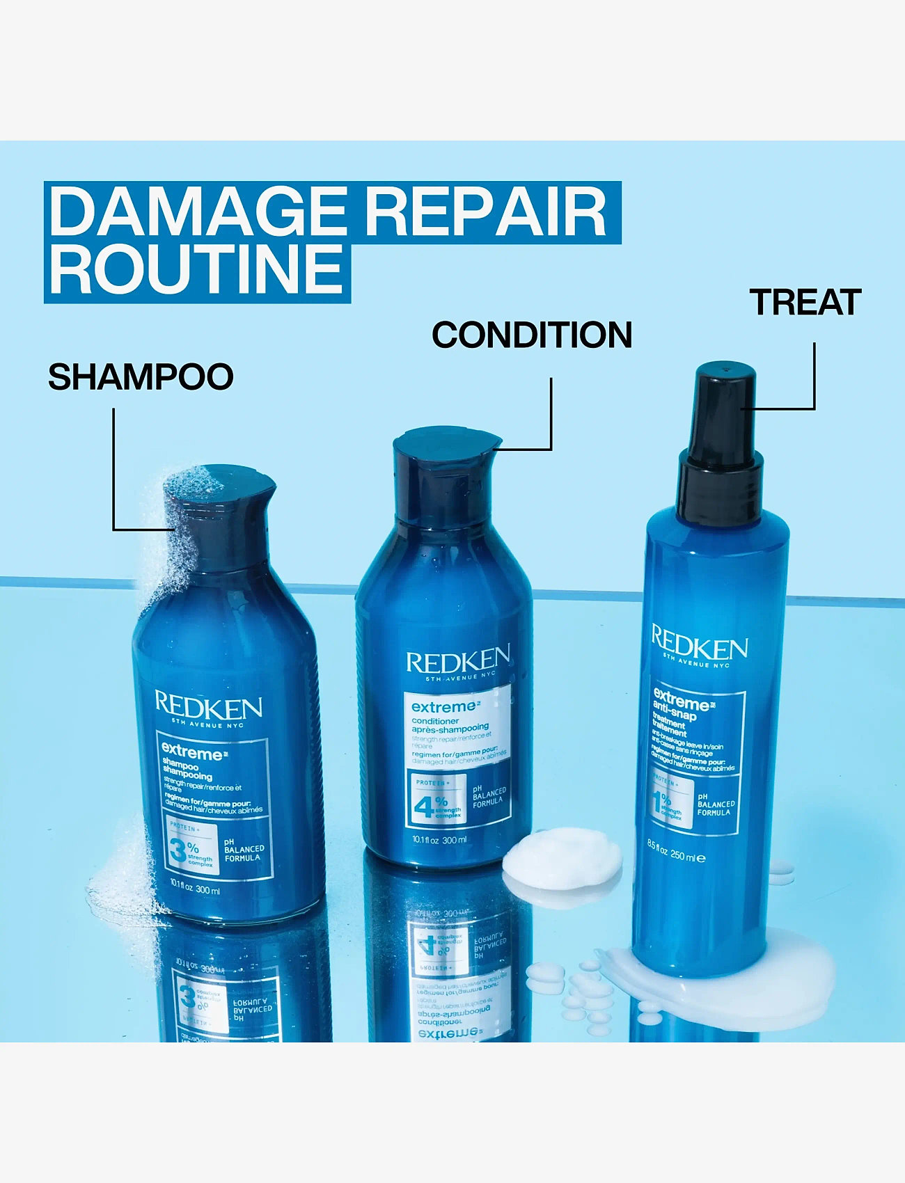 Redken - Redken Extreme Holiday Gift Set (Limited Edition) - clear - 4