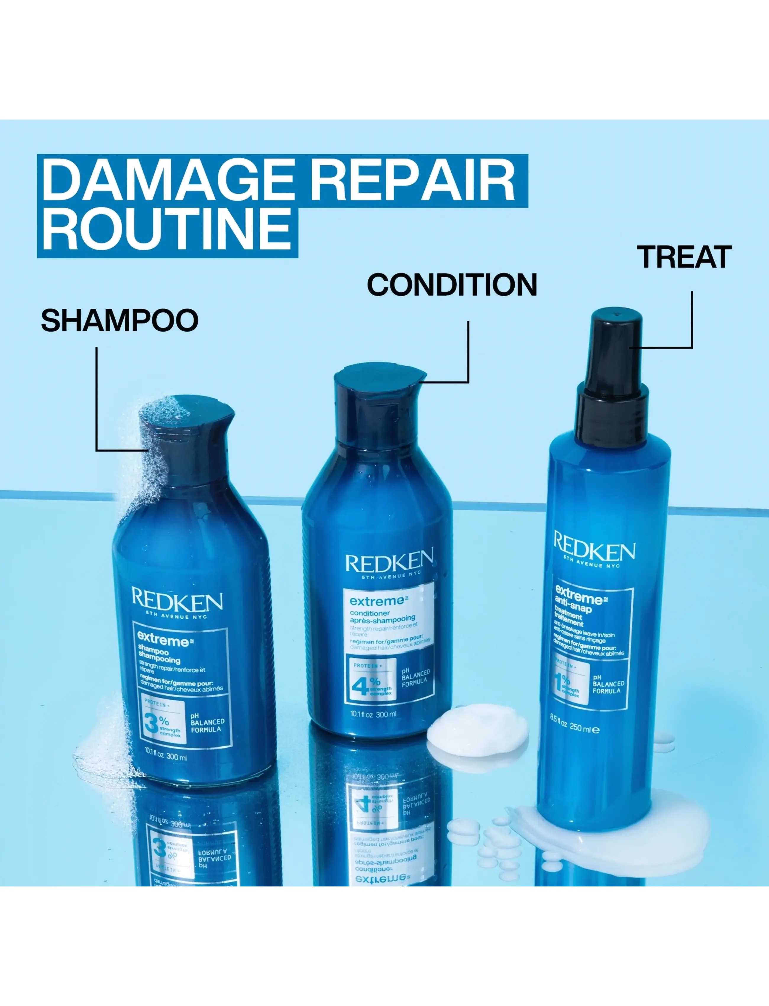 Redken - Redken Extreme Holiday Gift Set (Limited Edition) - clear - 4