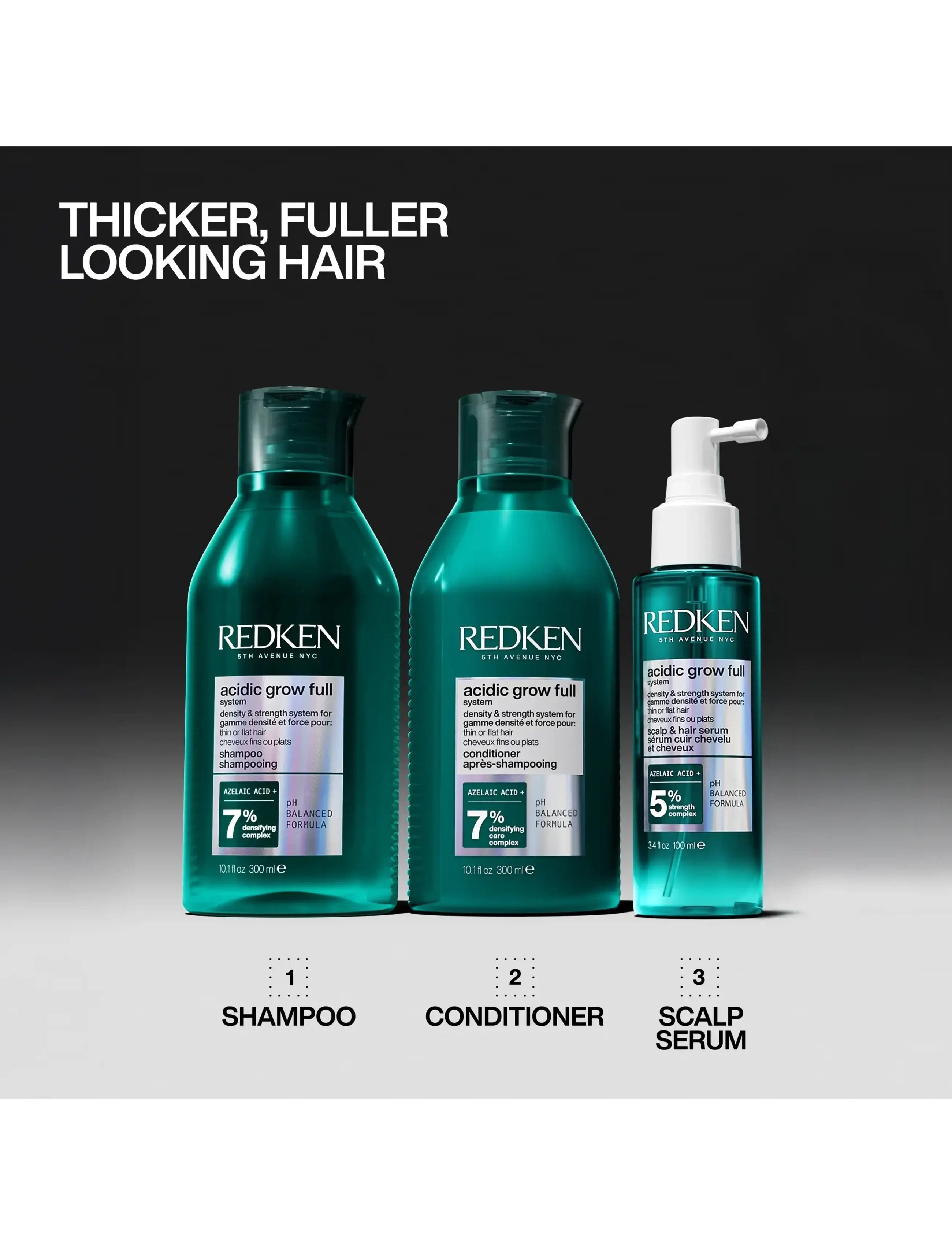 Redken - REDKEN HOLIDAYS ACIDIC GROW FULL SYSTEM KIT - gåvoset - clear - 1