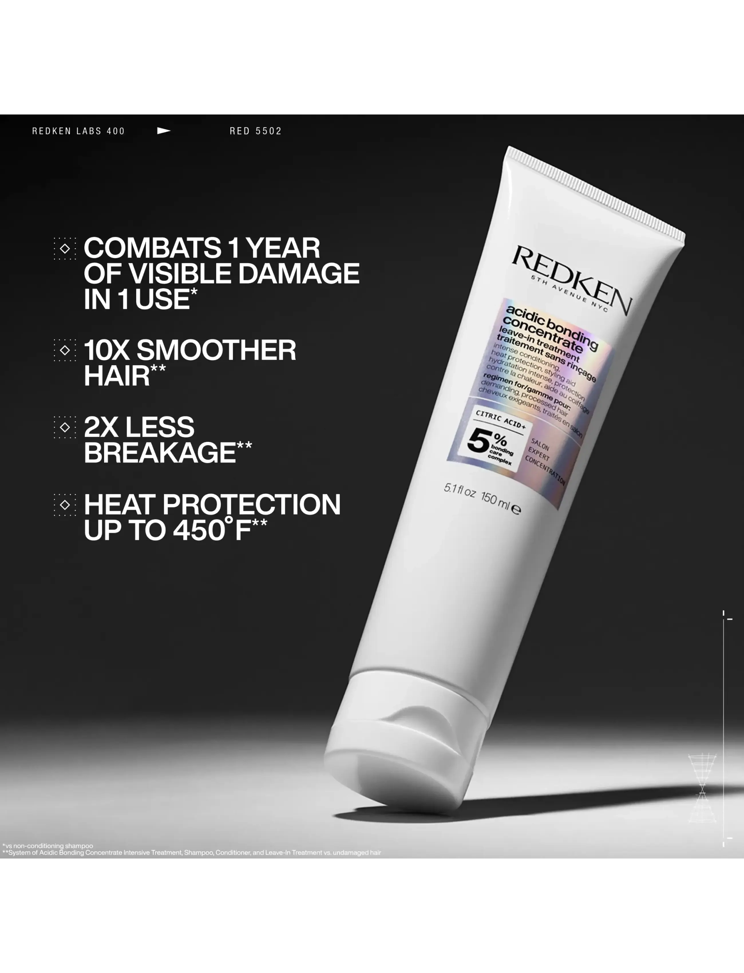 Redken - REDKEN HOLIDAYS ACIDIC BONDING CONCENTRATE  KIT - clear - 4