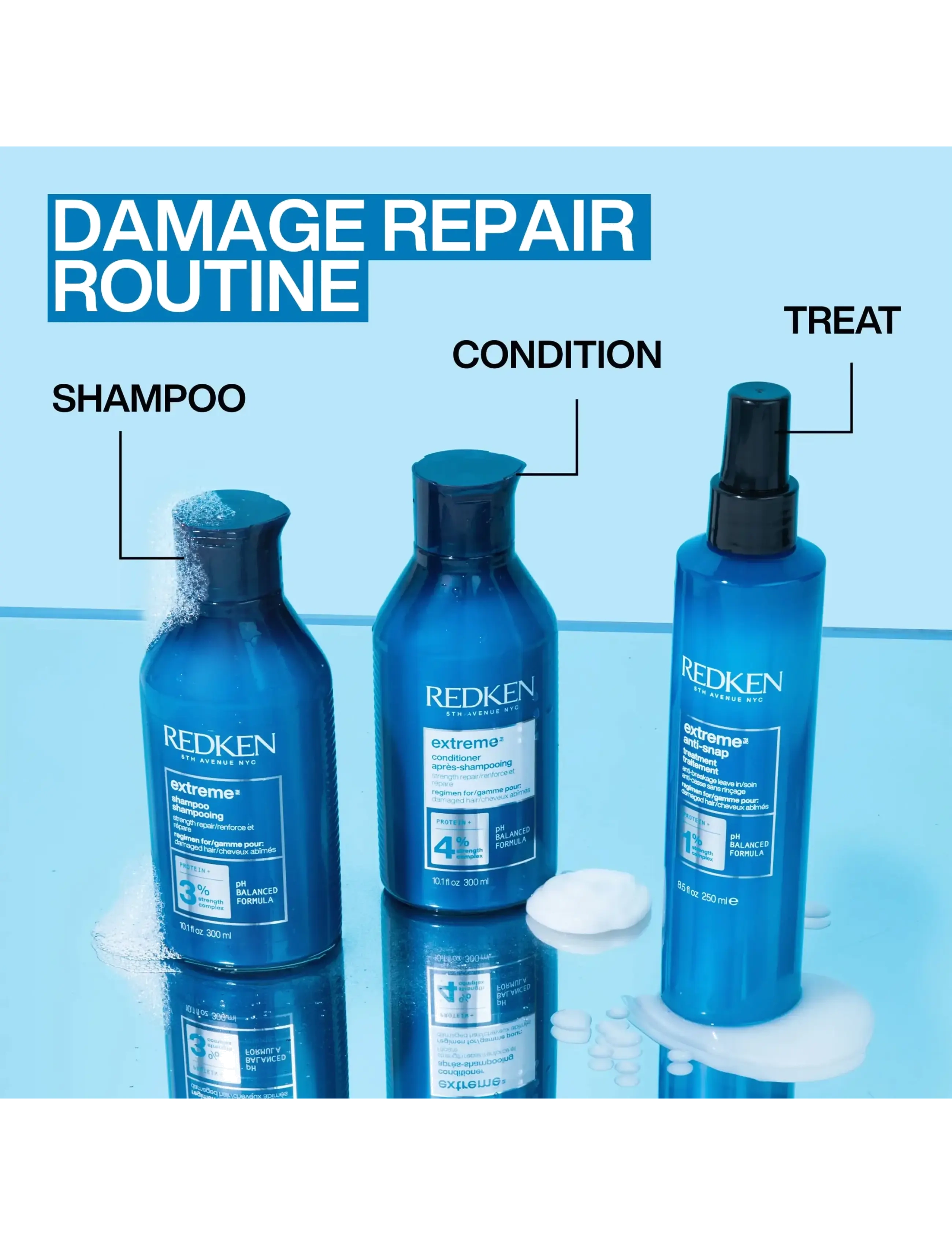 Redken - REDKEN HOLIDAYS EXTREME KIT - gavesæt - clear - 1