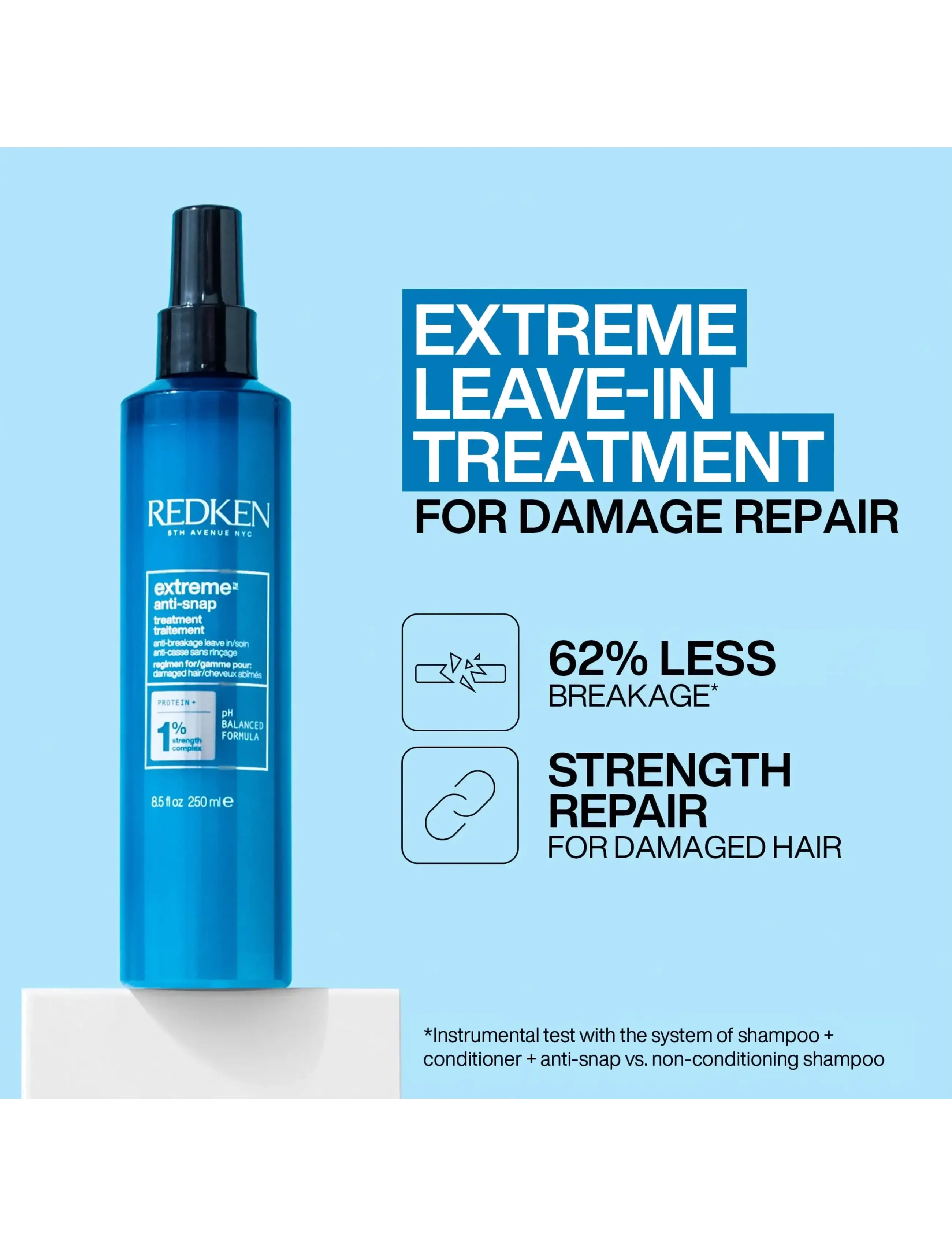 Redken - REDKEN HOLIDAYS EXTREME KIT - gavesæt - clear - 3