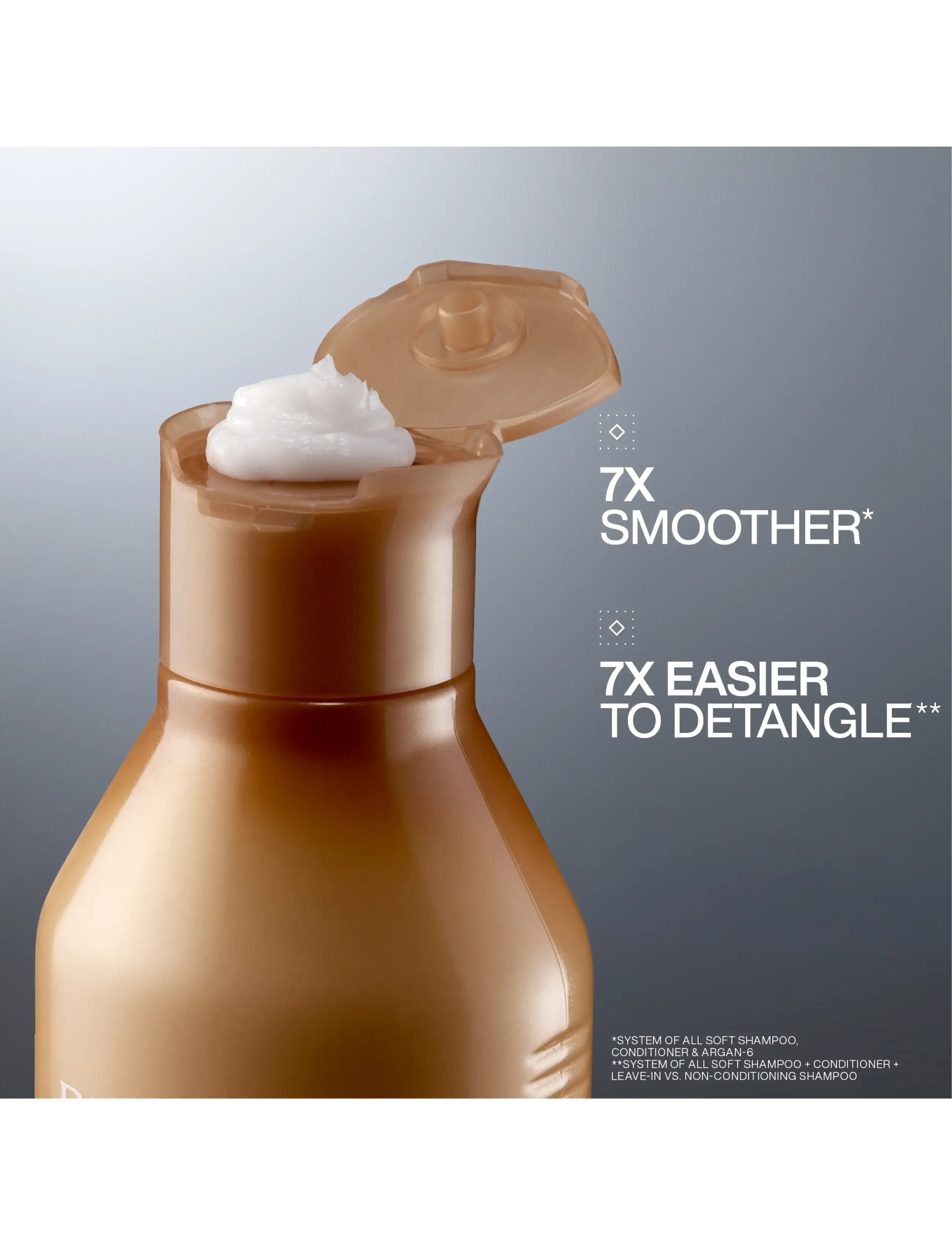 Redken - Redken All Soft Conditioner 500 ml - hårvård - clear - 1