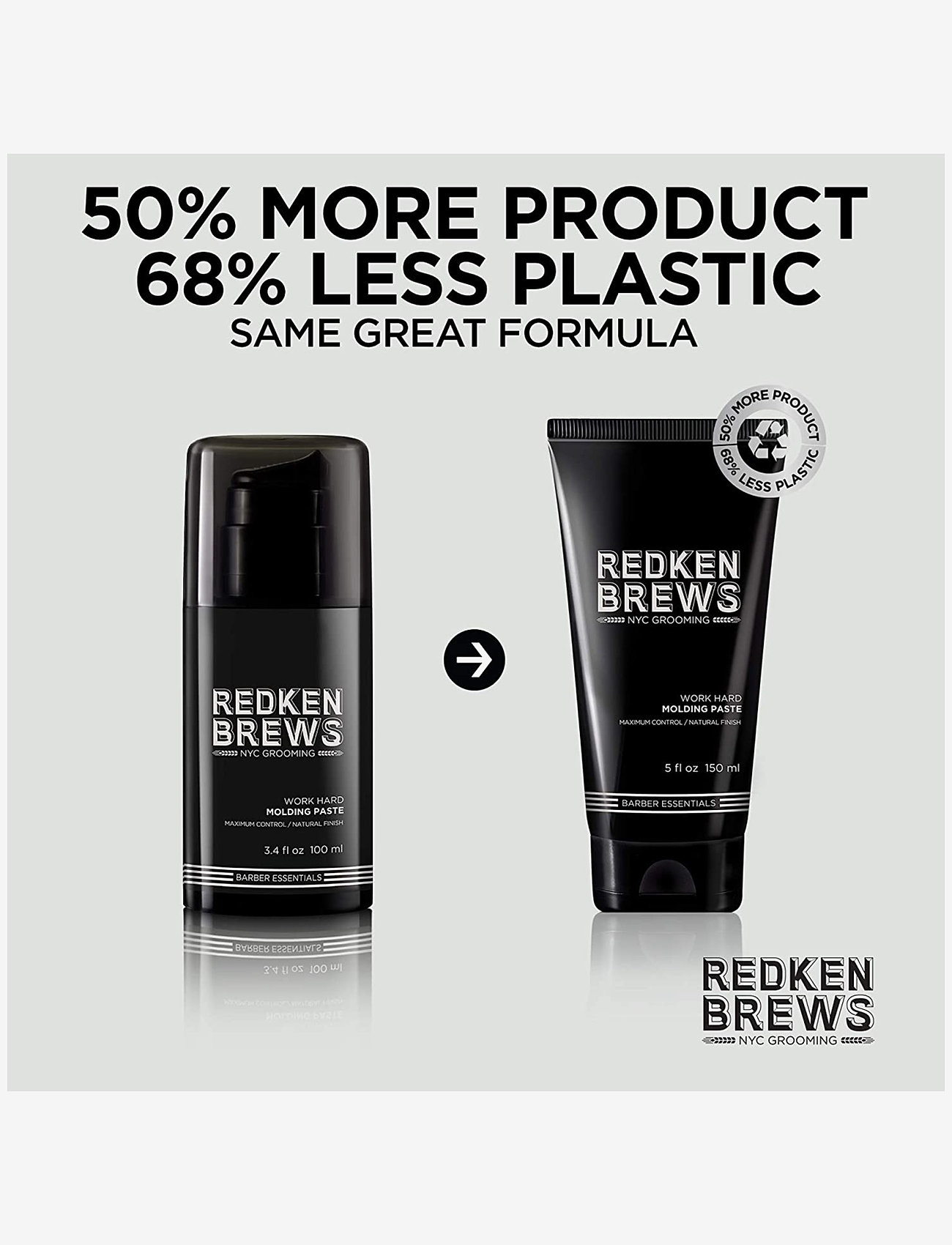 Redken - Redken Brews Work Hard Molding Paste 150ml - paste - no colour - 2