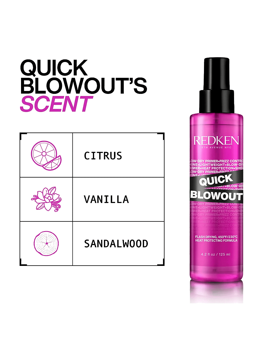 Redken - Redken Quick Blowout Heat Protective Spray 125 ml - värmeskydd - no colour - 0