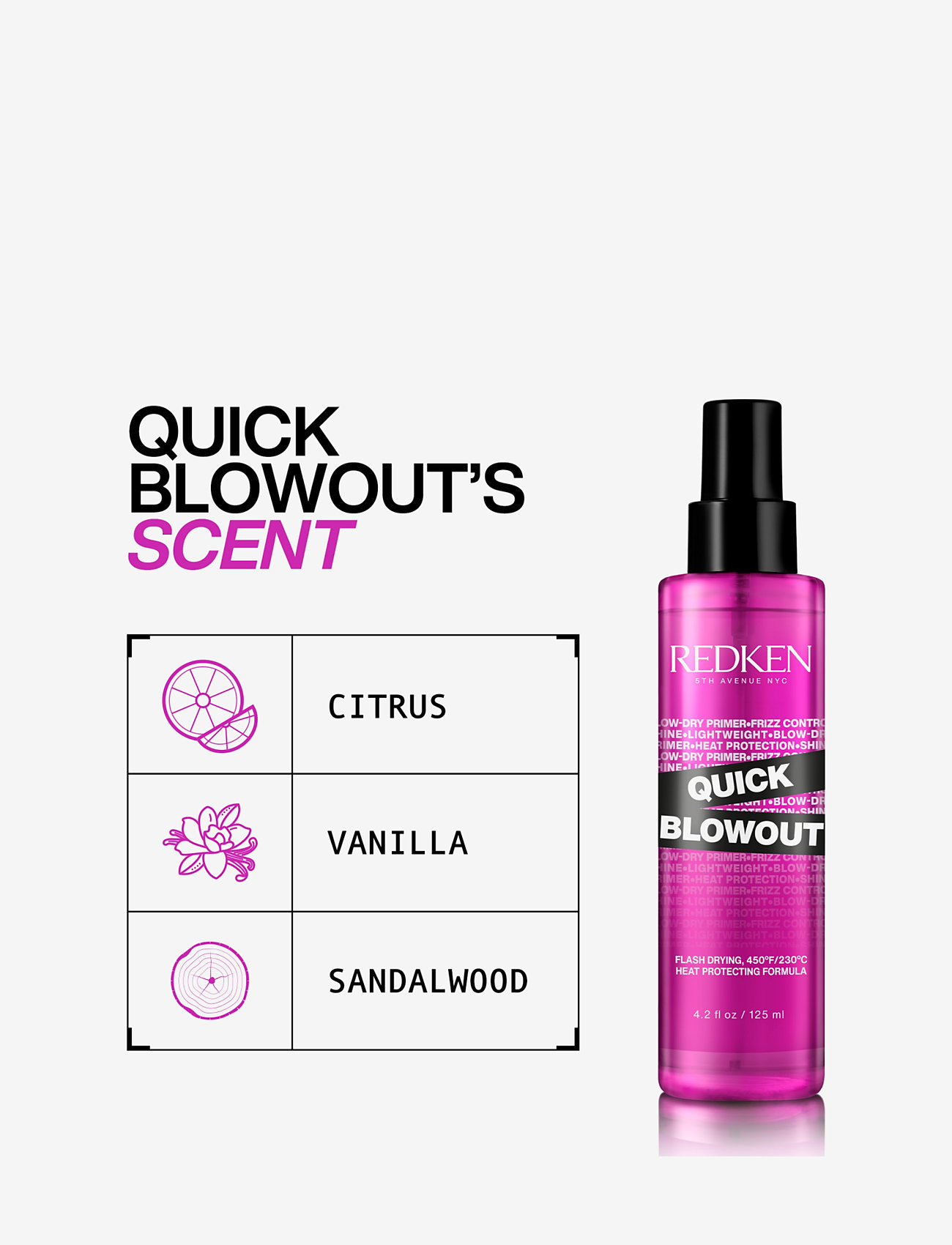 Redken - Redken Quick Blowout Heat Protective Spray 125ml - no colour - 3