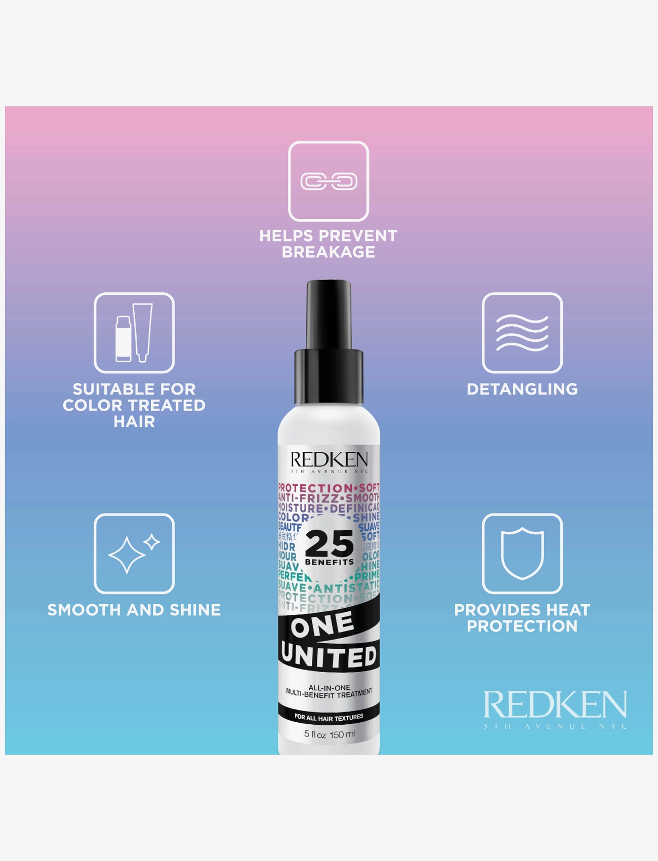 Redken - All Soft Holiday Gift Set 2023 - clear - 3