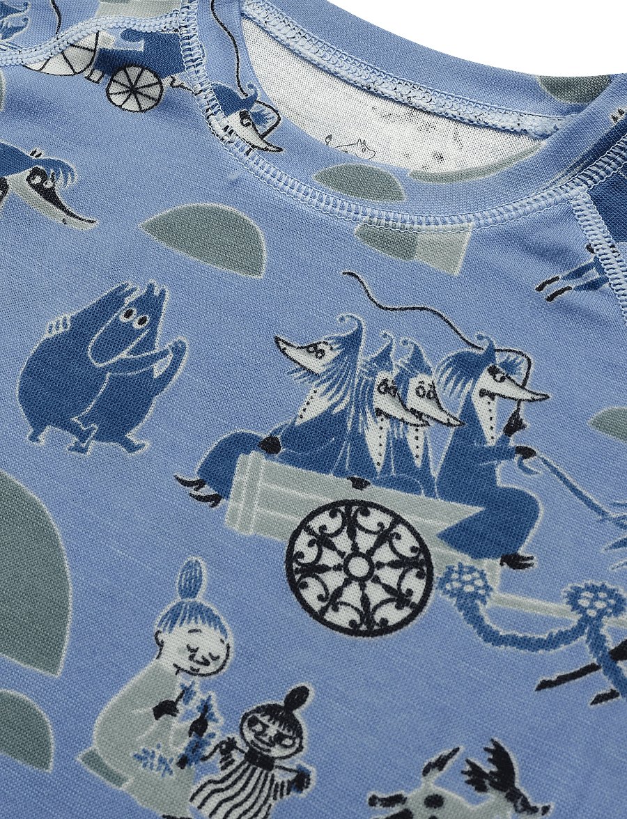 Reima - Thermal base layer set, Moomin Trivsam - base layer baby - airy blue - 3