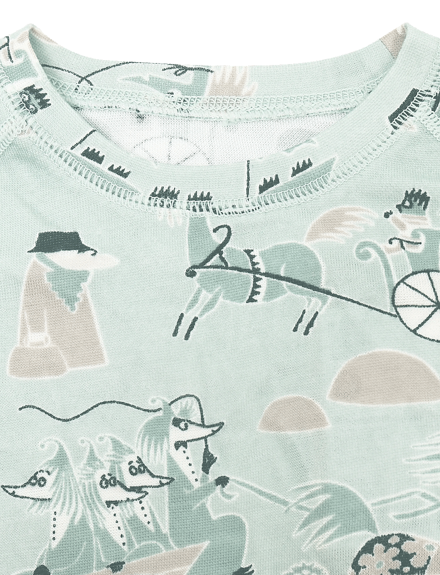 Reima - Thermal base layer set, Moomin Trivsam - aluskihina kantavad rõivakomplektid - airy green - 4