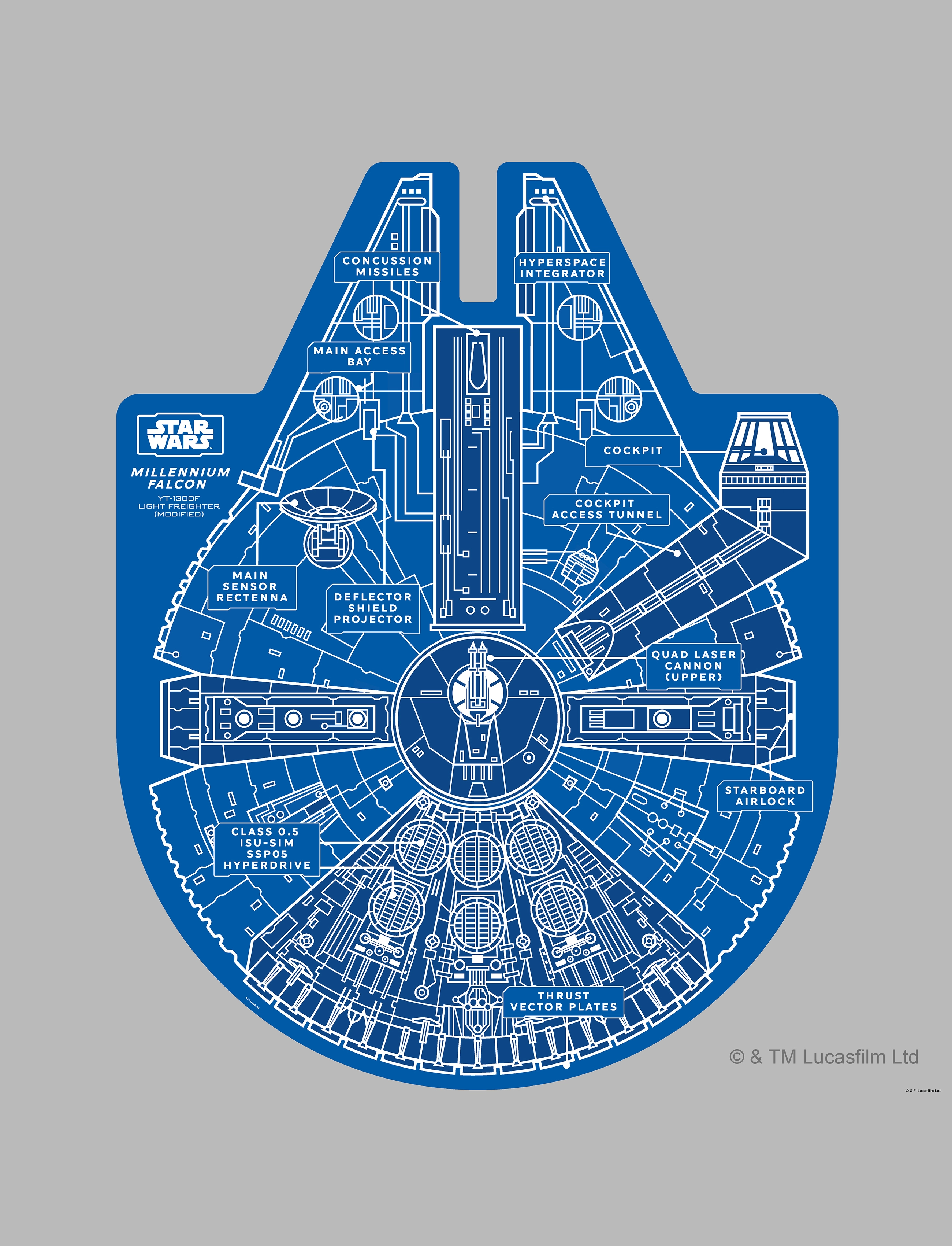 Ridley's Games - Star Wars Puzzle Millennium Falcon - black - 3